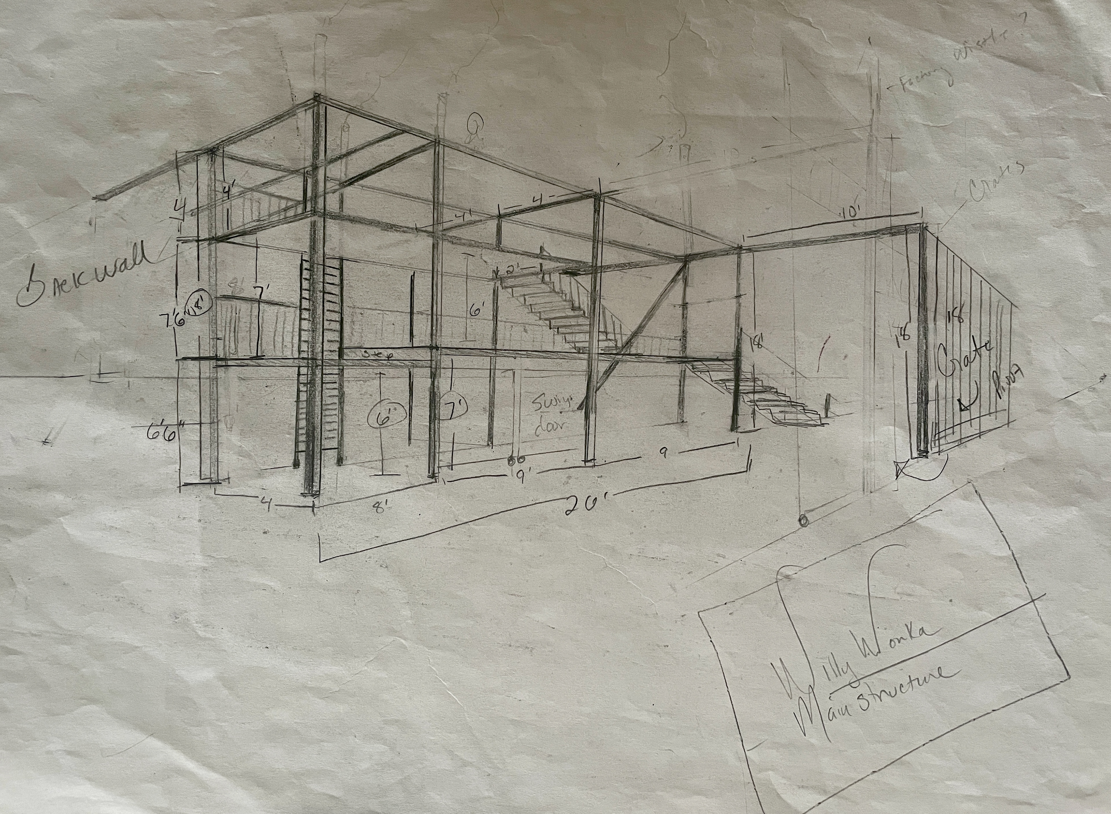 Willy Wonka Set Design Platform