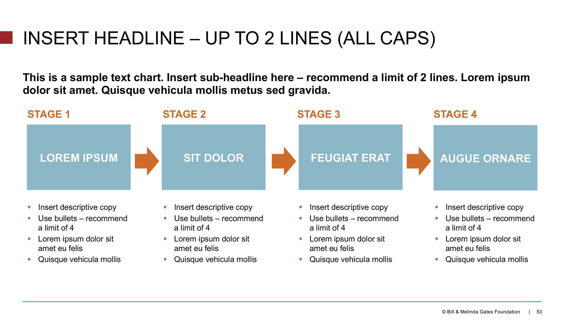 Inline tutorial content