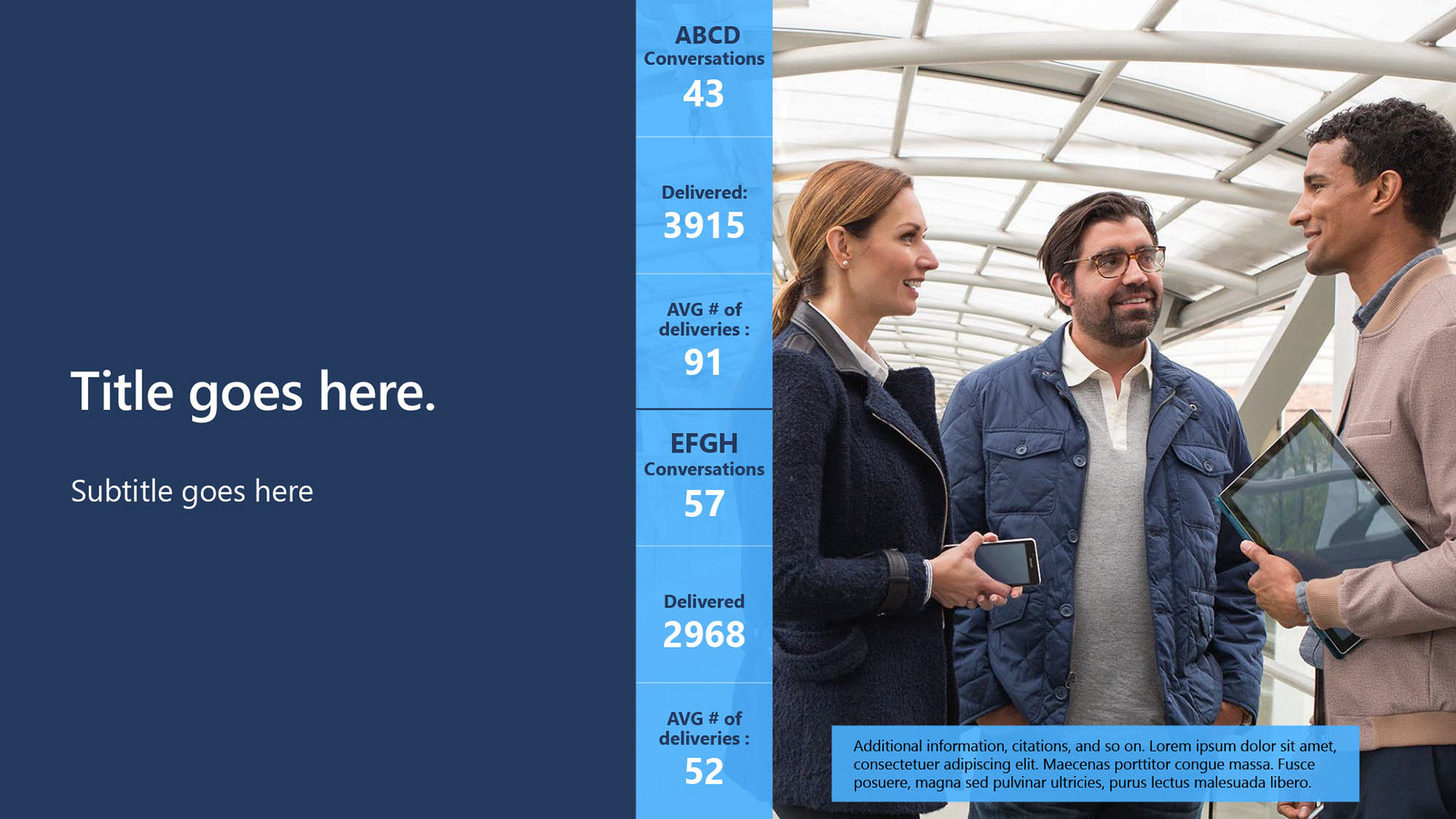 Sample layout of data using images and explanatory text