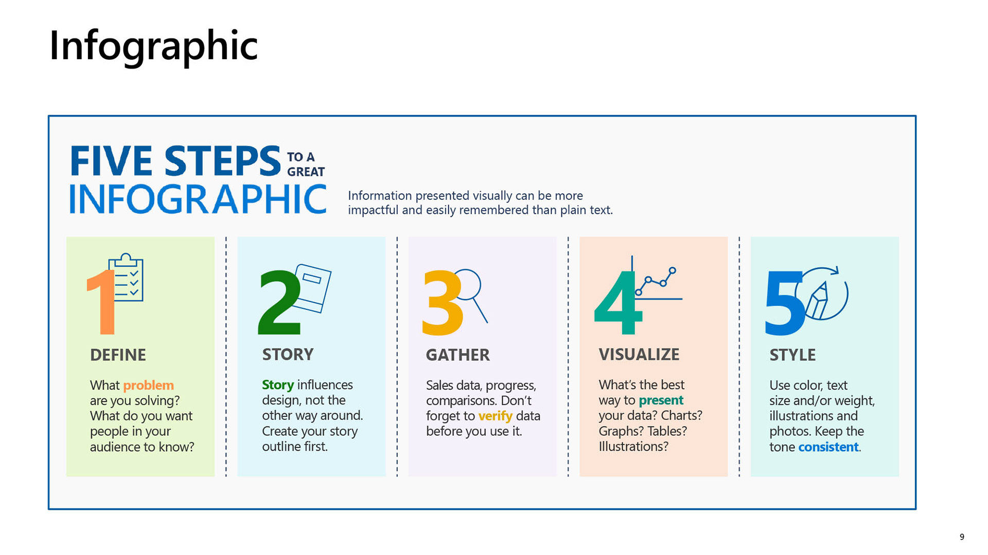 Simple infographic process