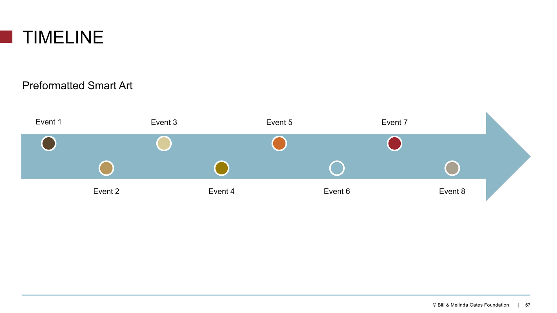 Inline tutorial content