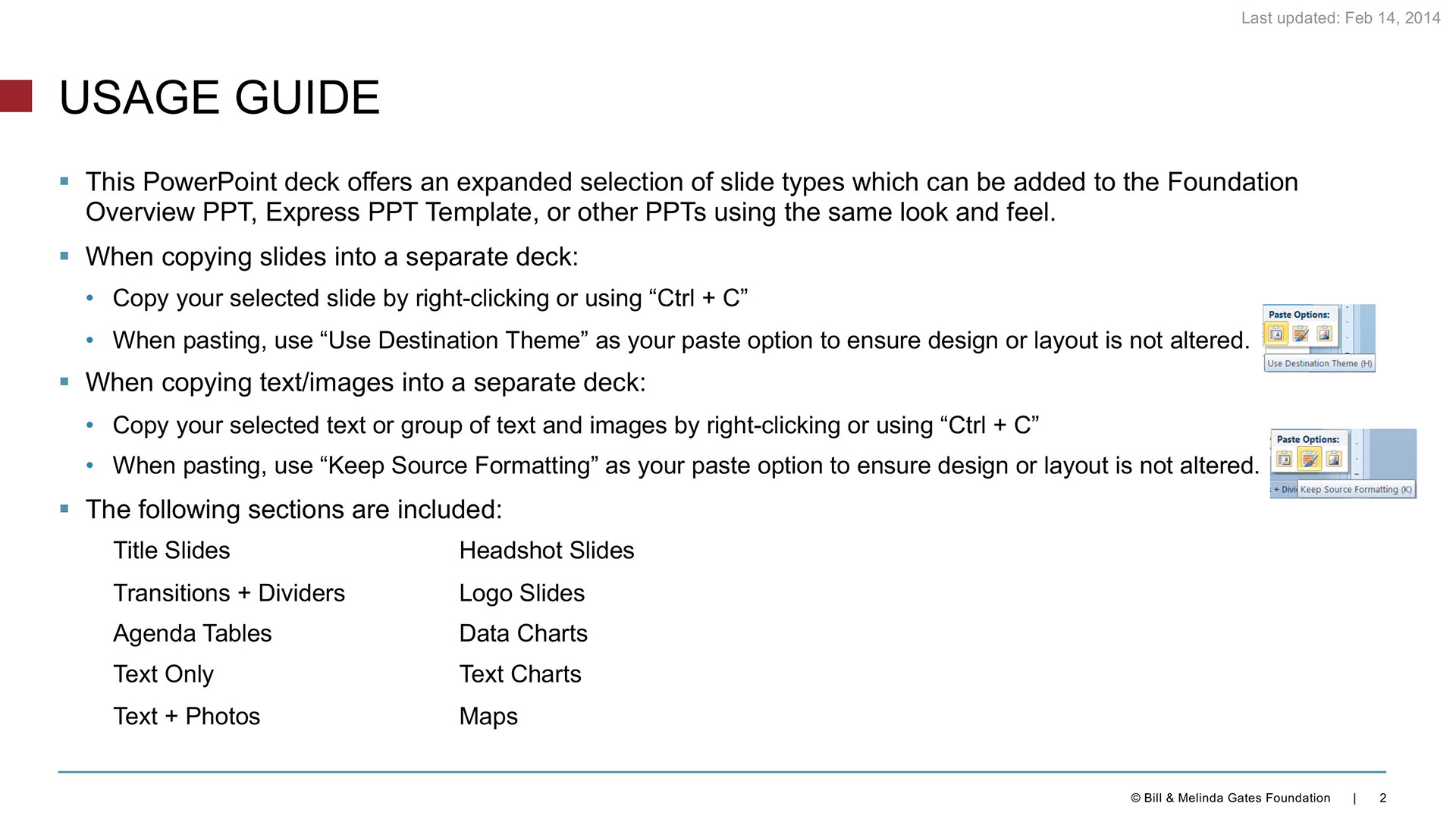 Usage guide intended for any user level