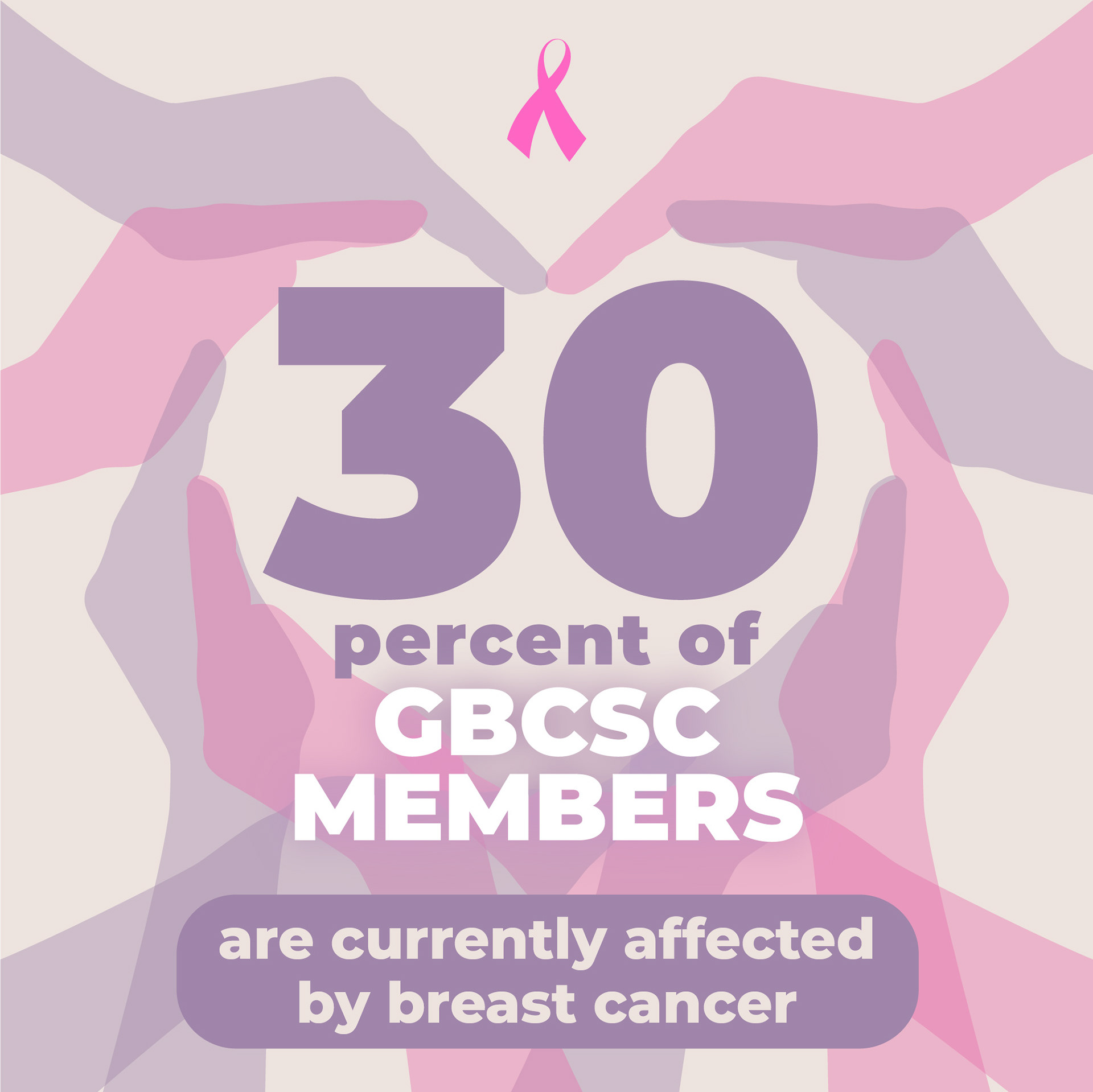 Breast Cancer Awareness - 30% Members