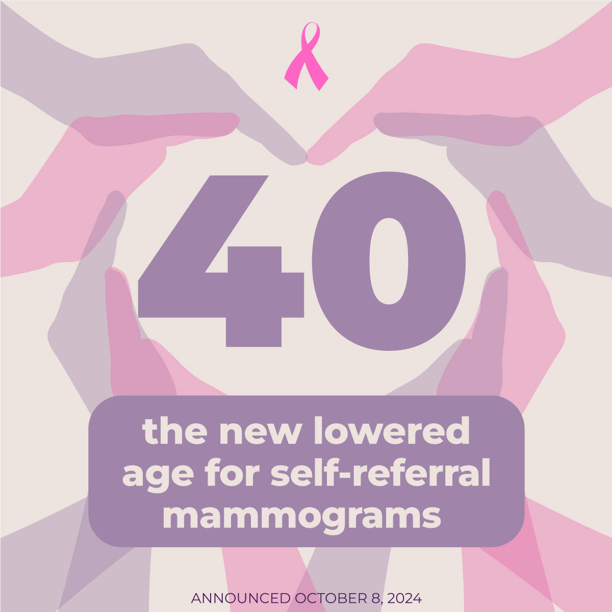 Breast Cancer Awareness - NewAge Self Referral