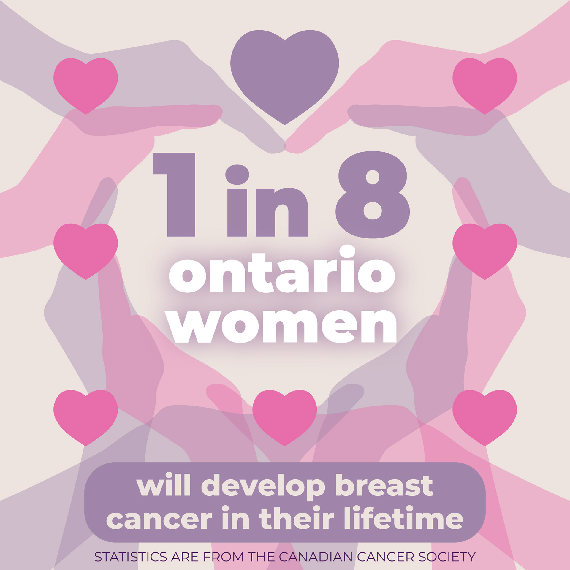Breast Cancer Awareness - 1in8 Ontario Women