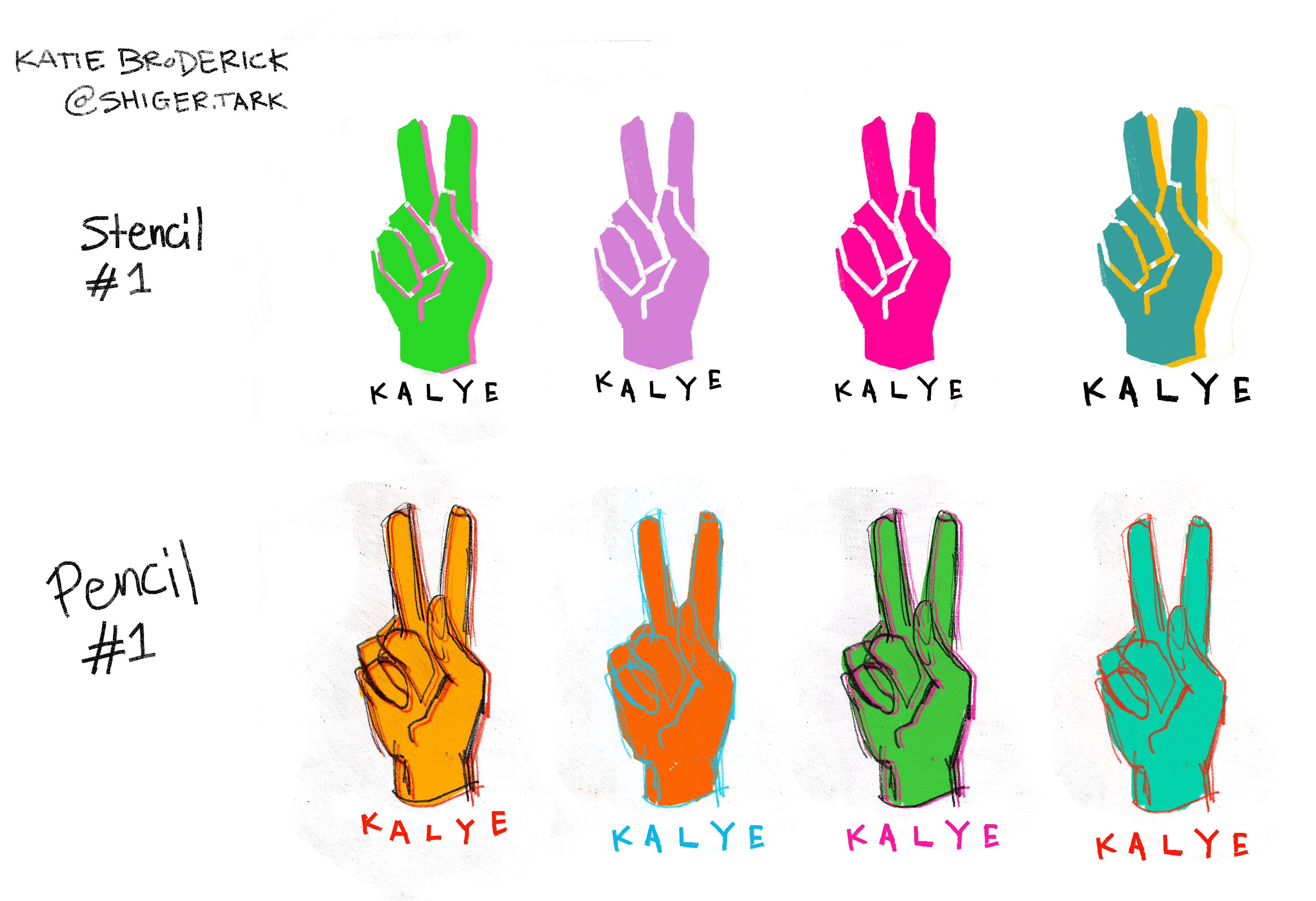 Second Variations