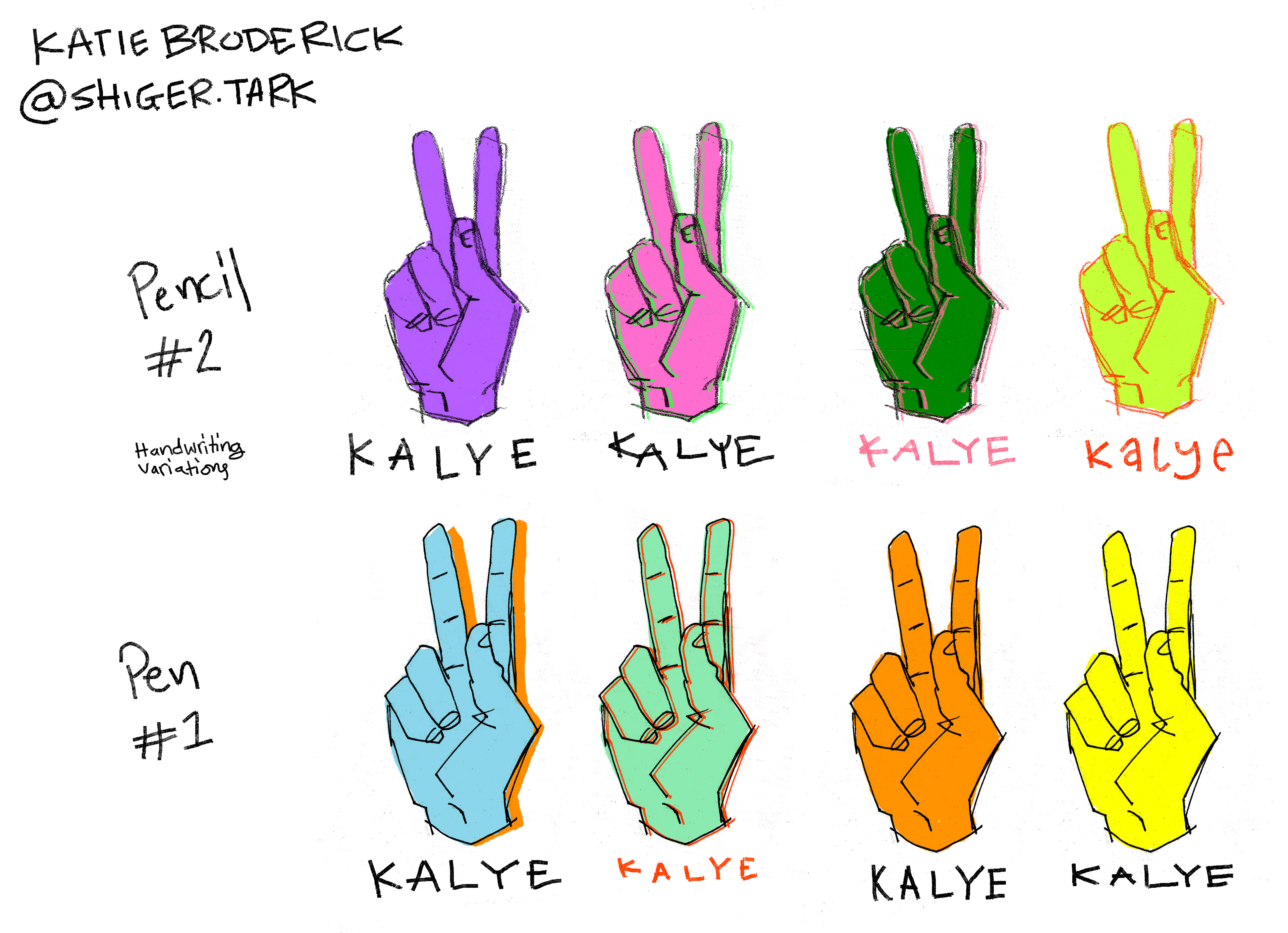 First Variations