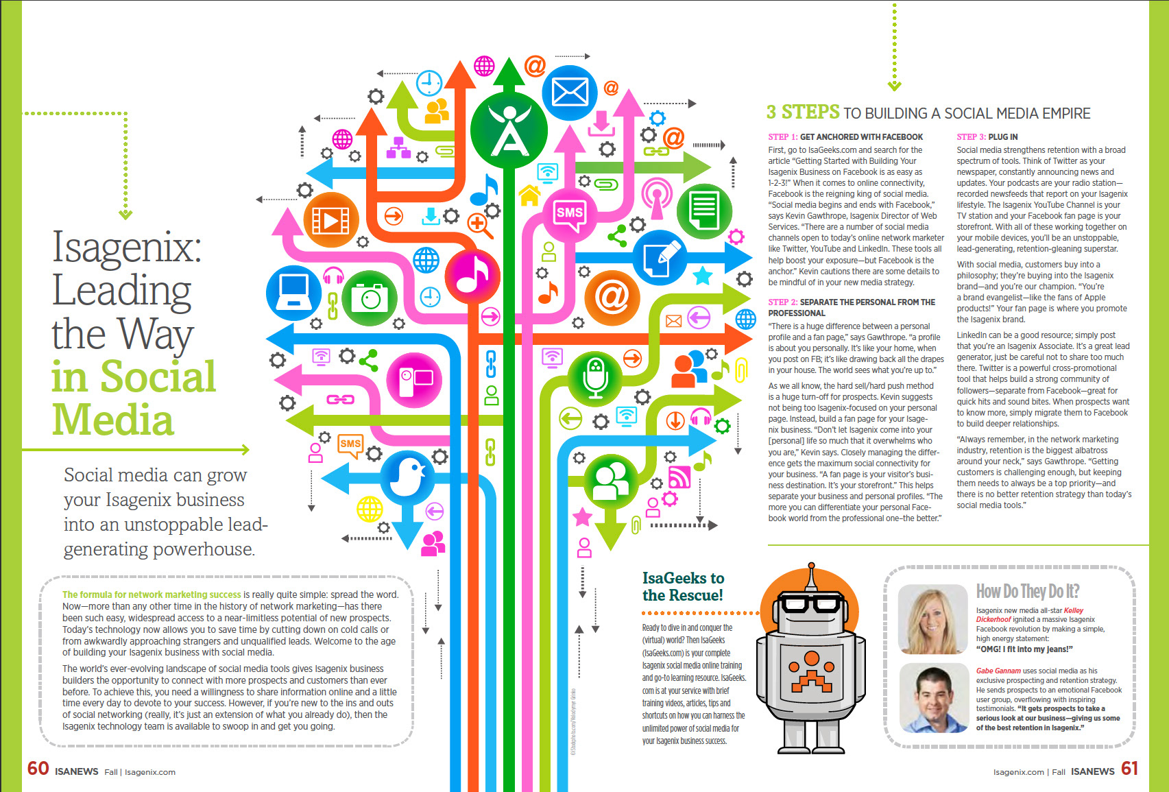 Promotional magazine spread: Isagenix Social Media