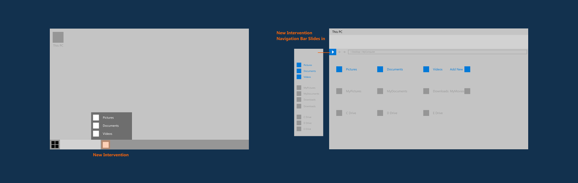 Wireframes, after setup