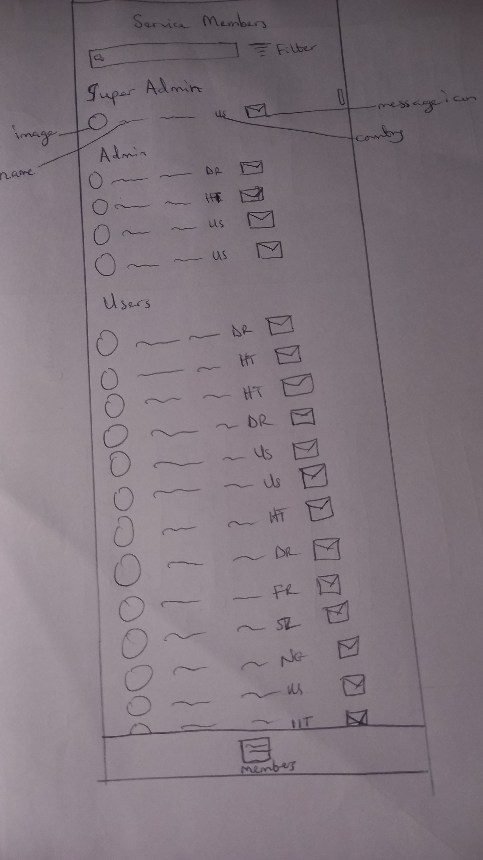 Initial paper wireframe for members service list