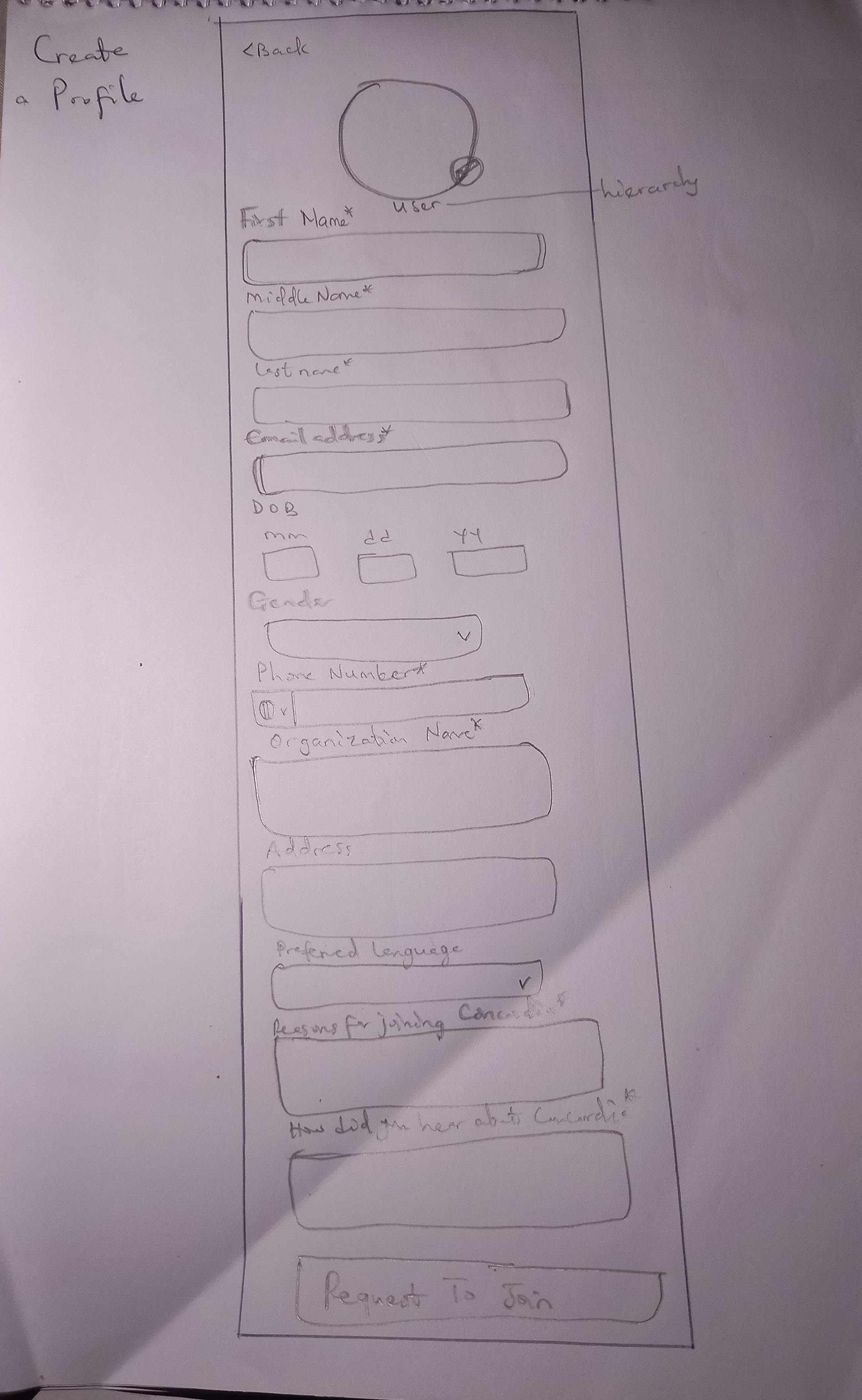 Initial paper wireframe for Profile creation