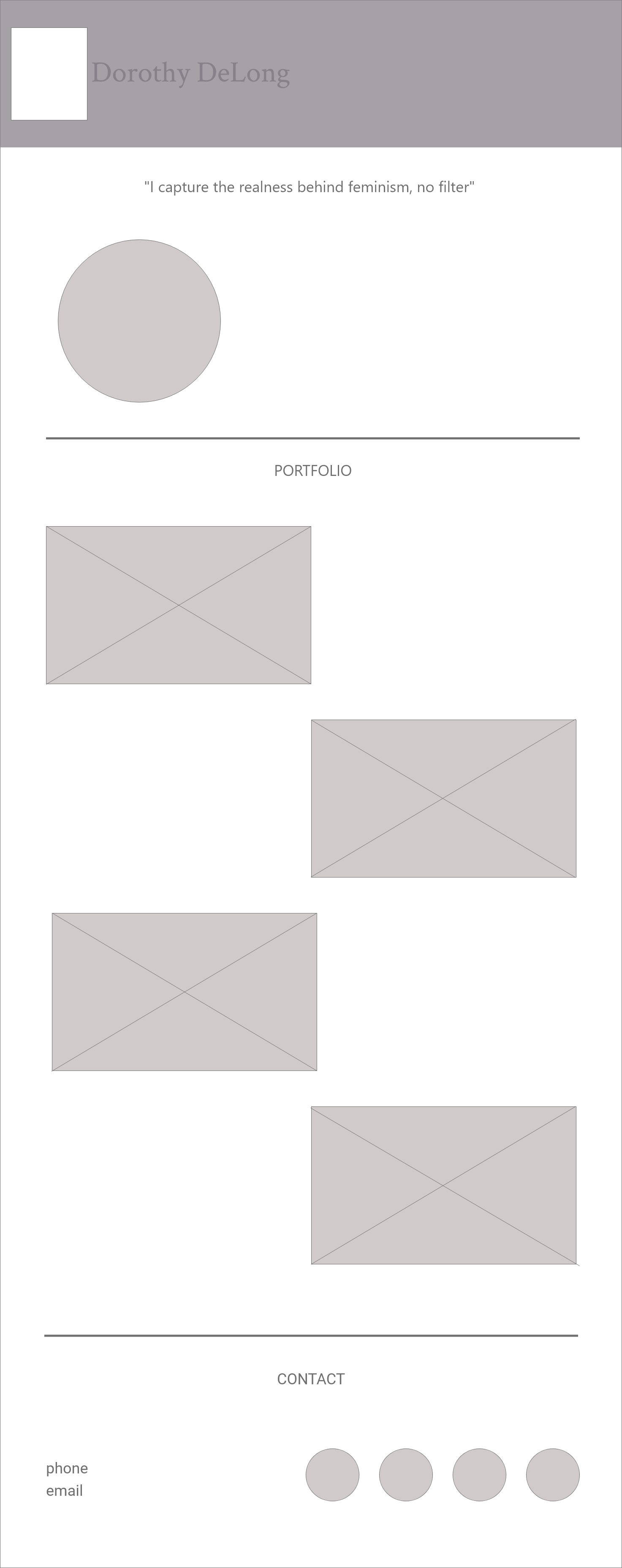 Digital wireframe