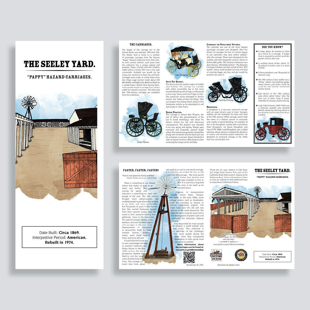 Directed illustrator to mimic Victorian-era, wood-block illustration style, that were then scanned and colored using Photoshop, to replicate the cottage industry of hand-tinted illustrations from ladies' magazines of the era.