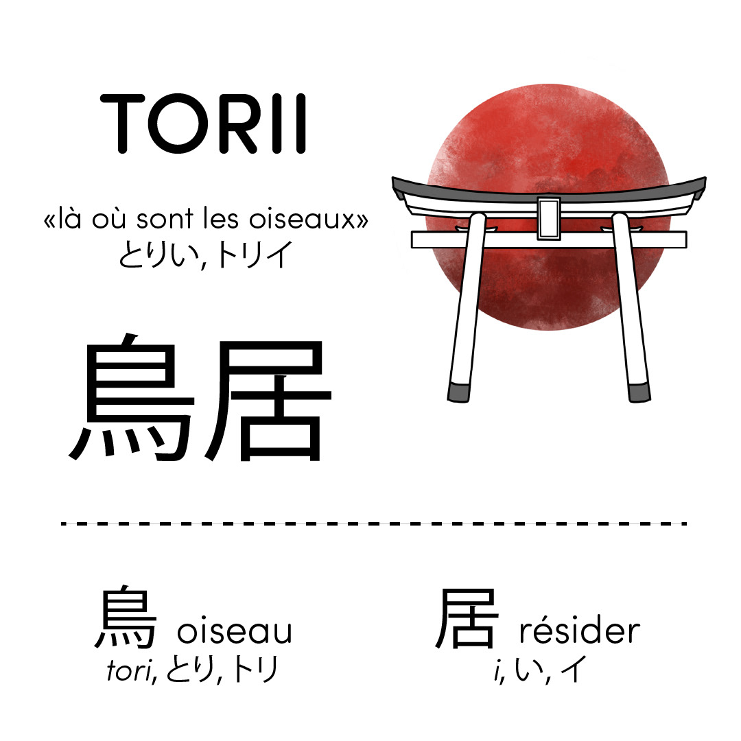 Kanji - Torii