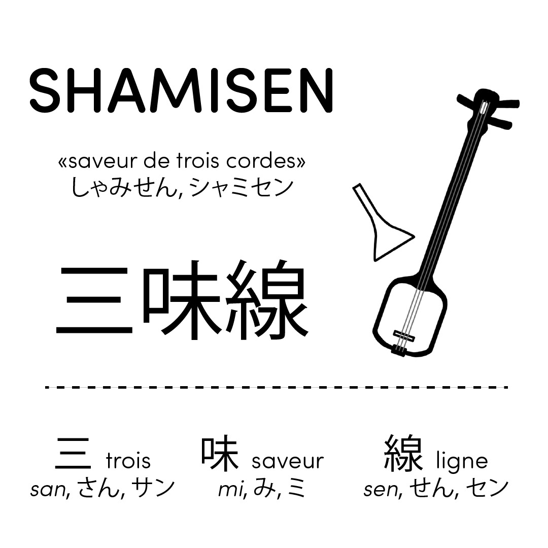 Kanji - Shamisen