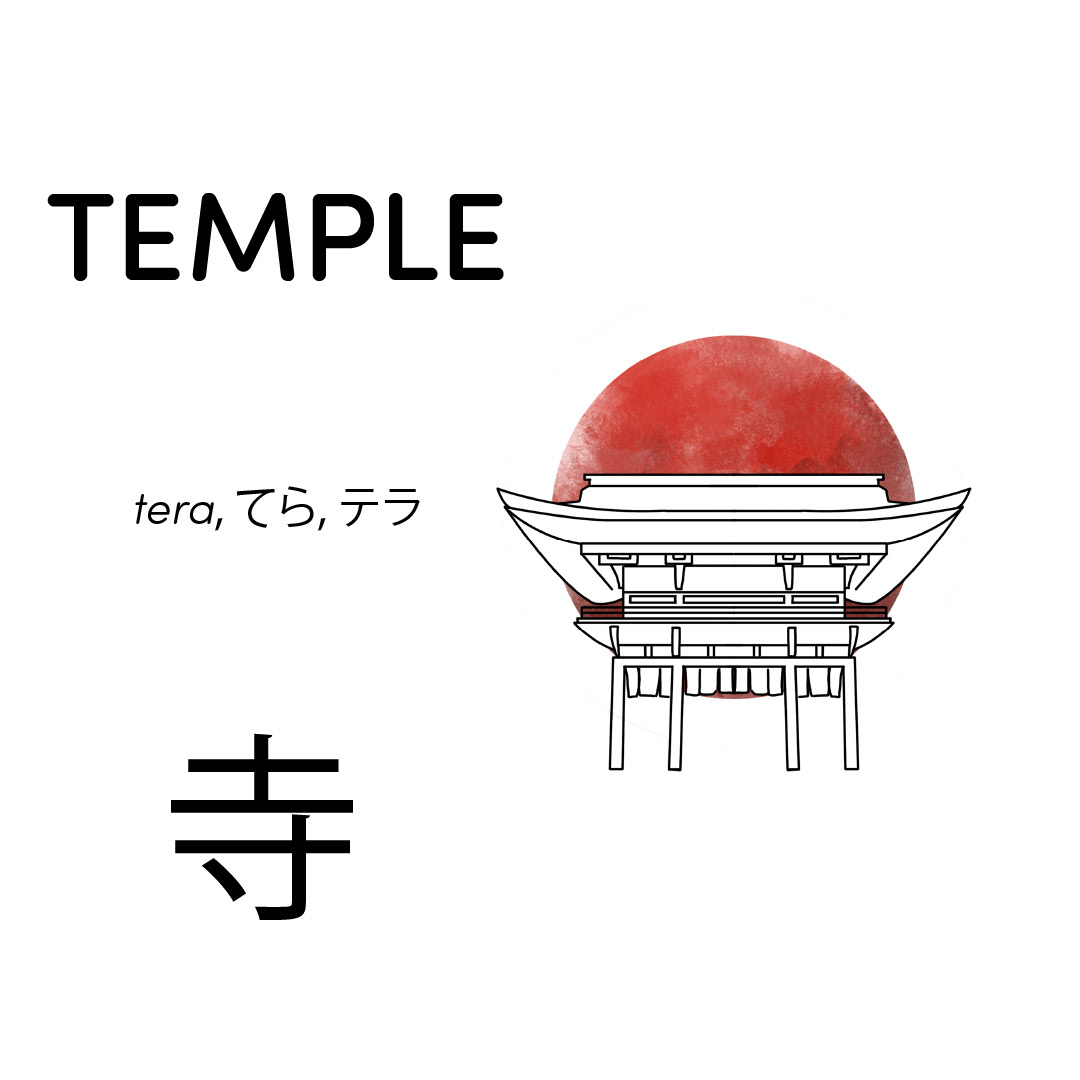 Kanji - Temple