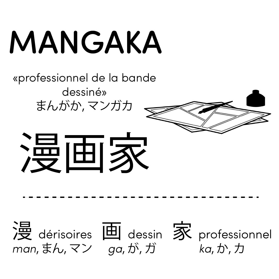 Kanji - Mangaka