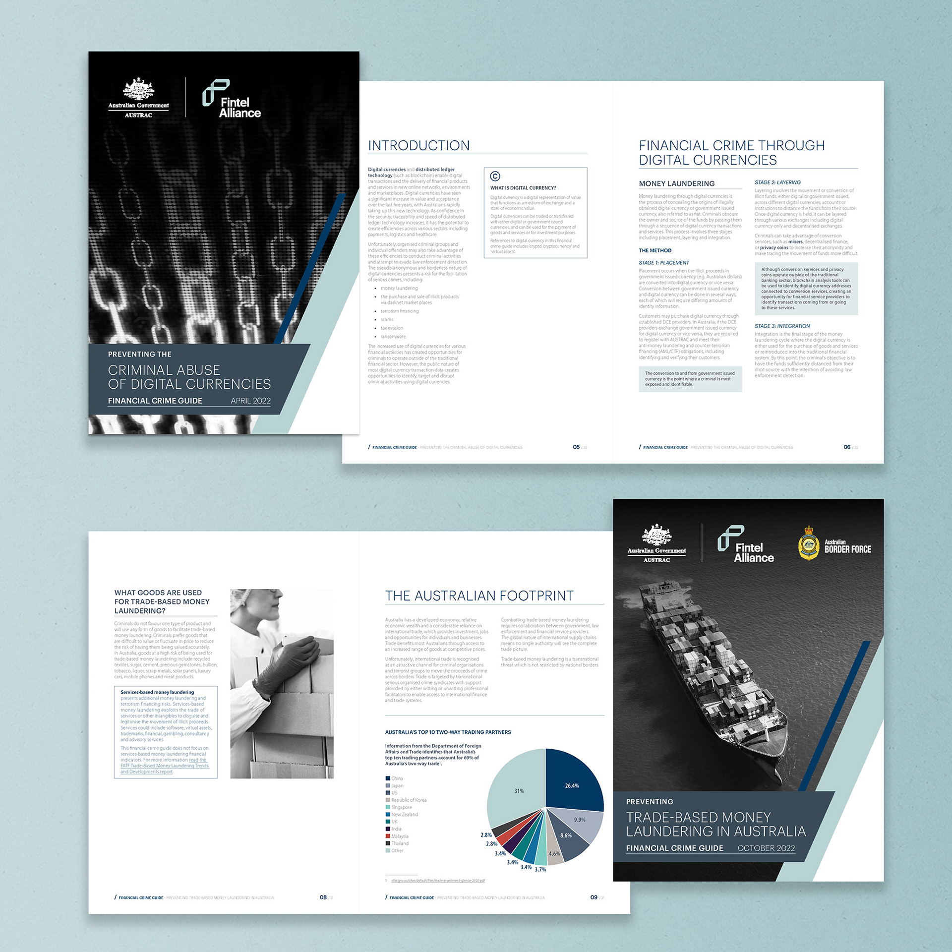 Mockup of two covers and interior spreads of guides designed to educate the public on financial crime. 