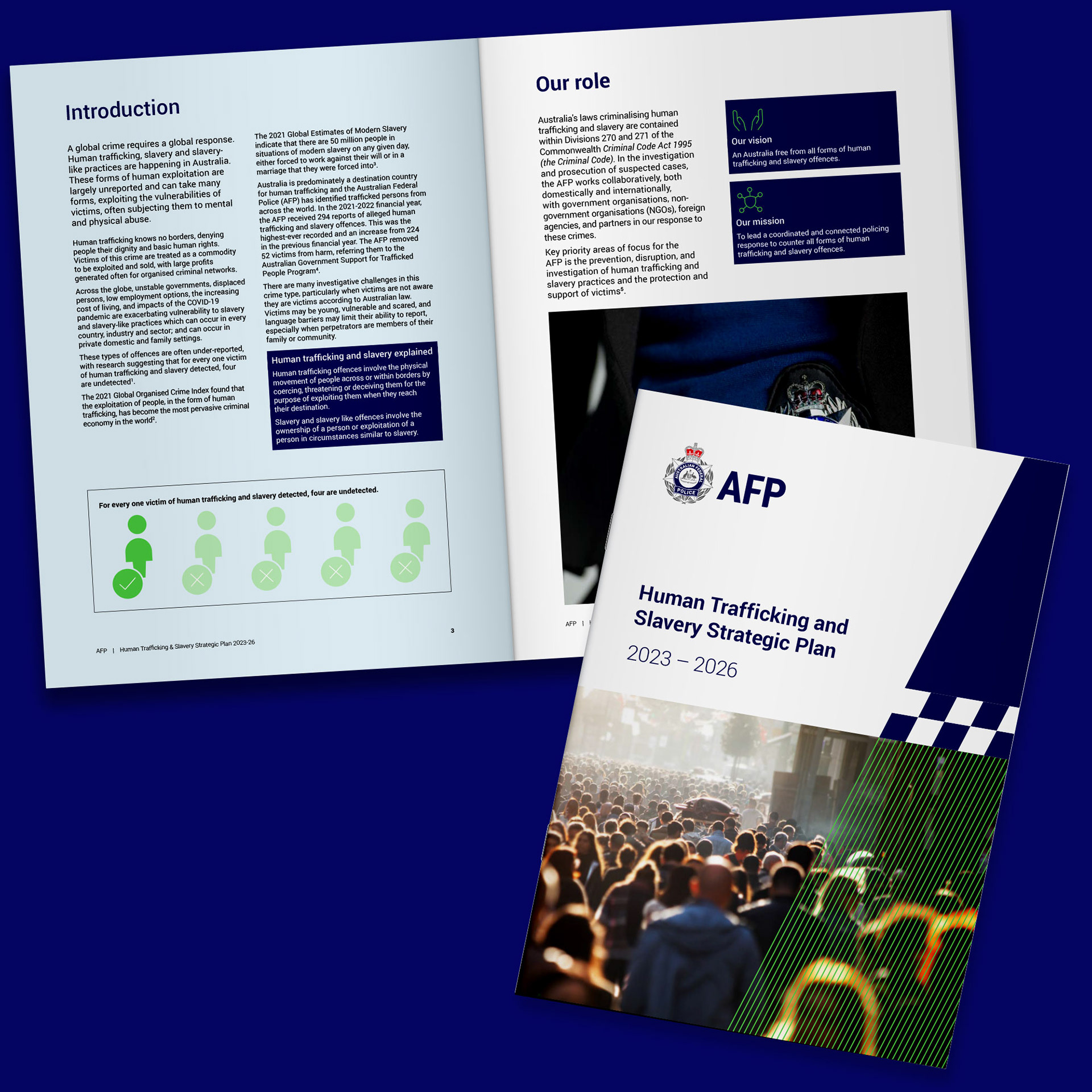 Mockup of A4 booklet that outlines the AFP's Human Trafficking Strategic Plan for 2022-26.