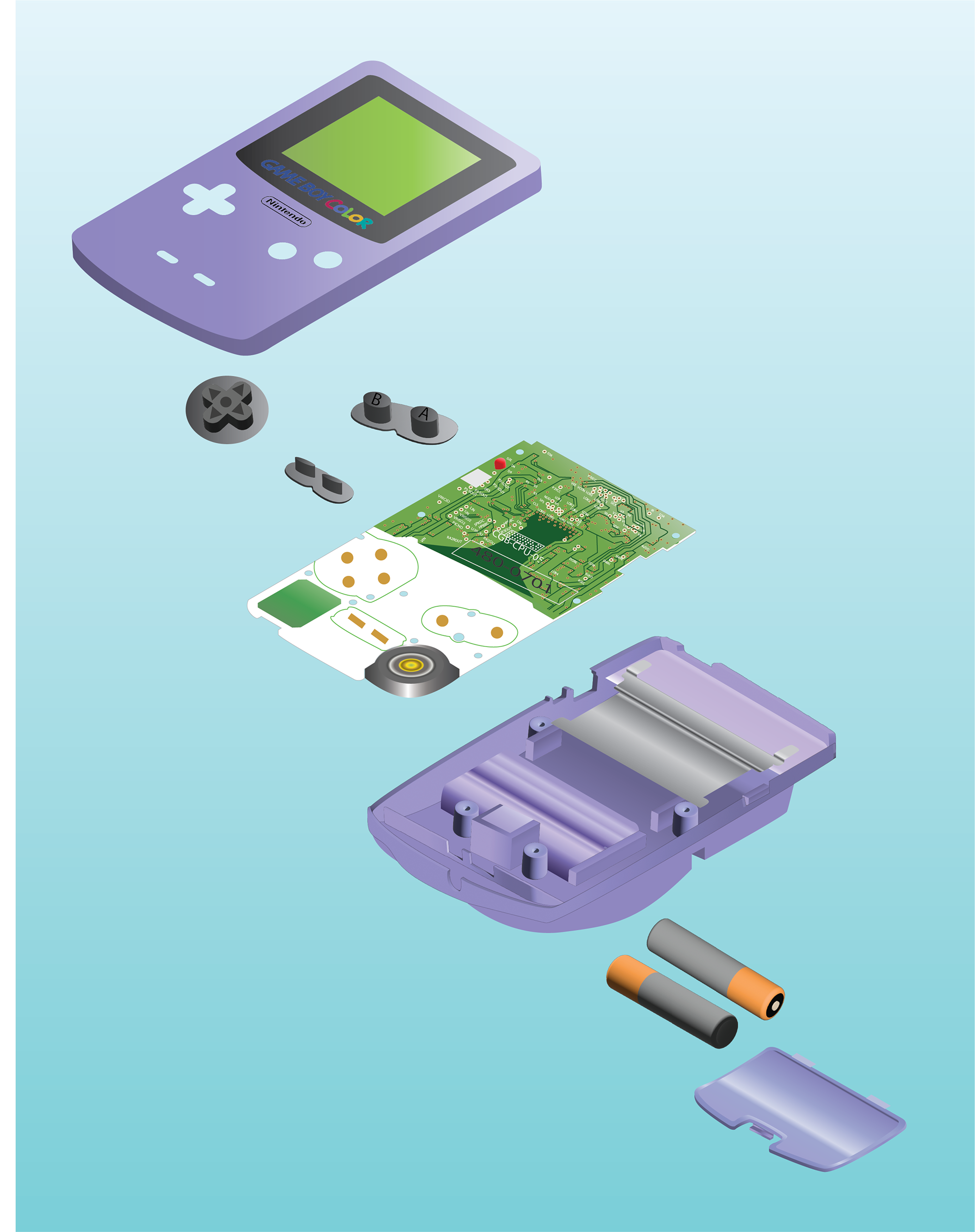 Breakdown of Game Boy Color