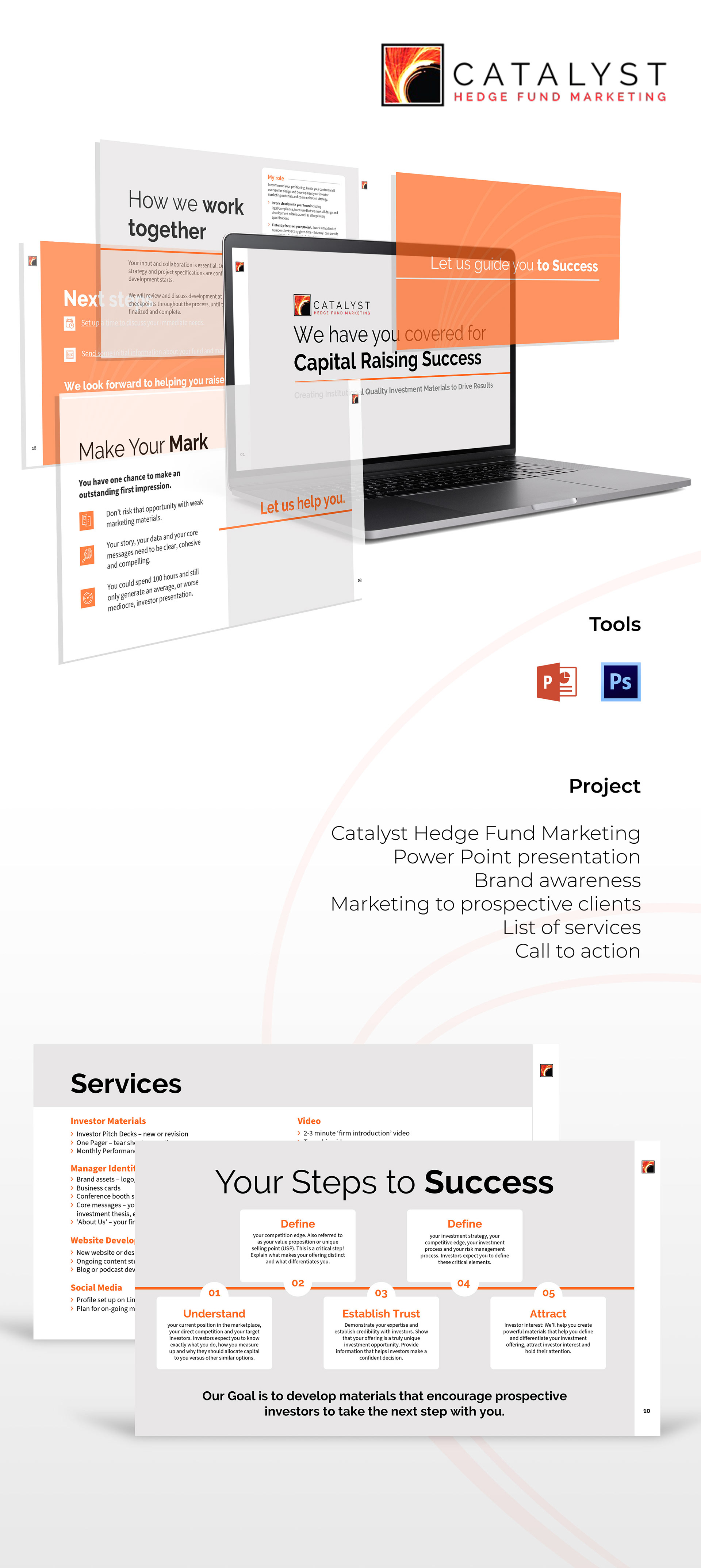 Richmond Concept Catalyst Hedge Fund Marketing Capabilities Deck