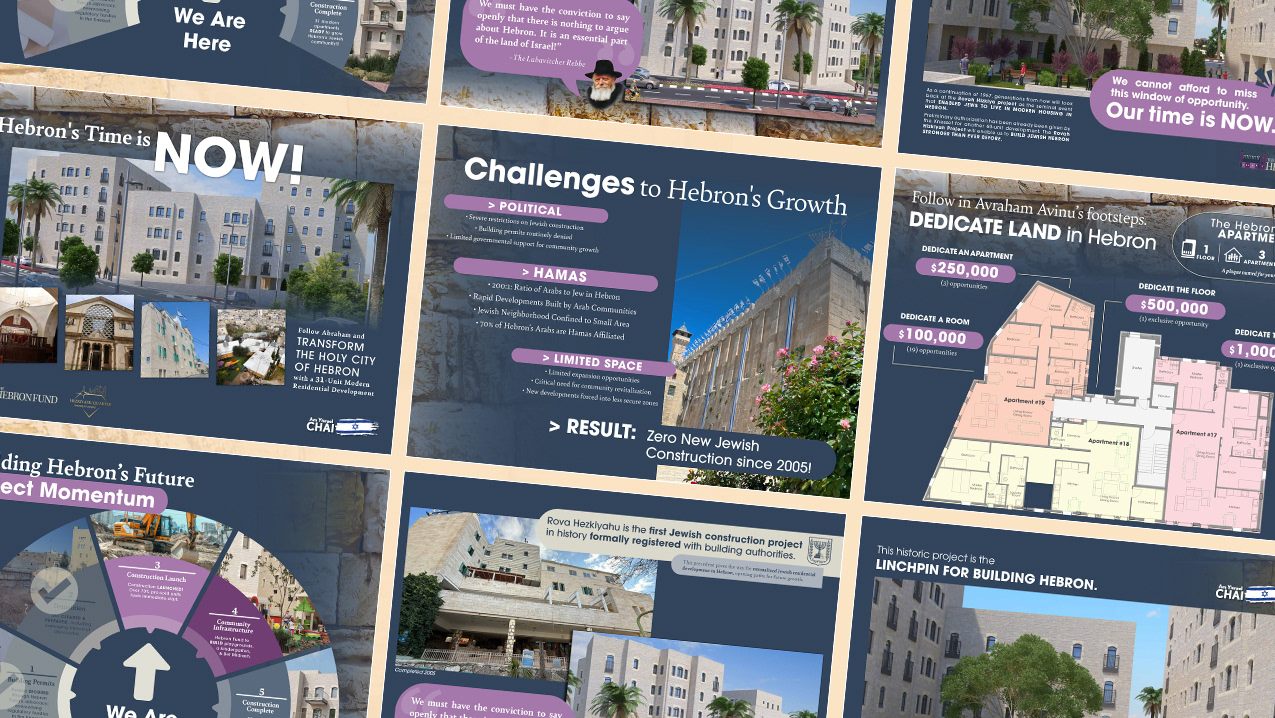 The Hebron Fund Donor Slide Deck