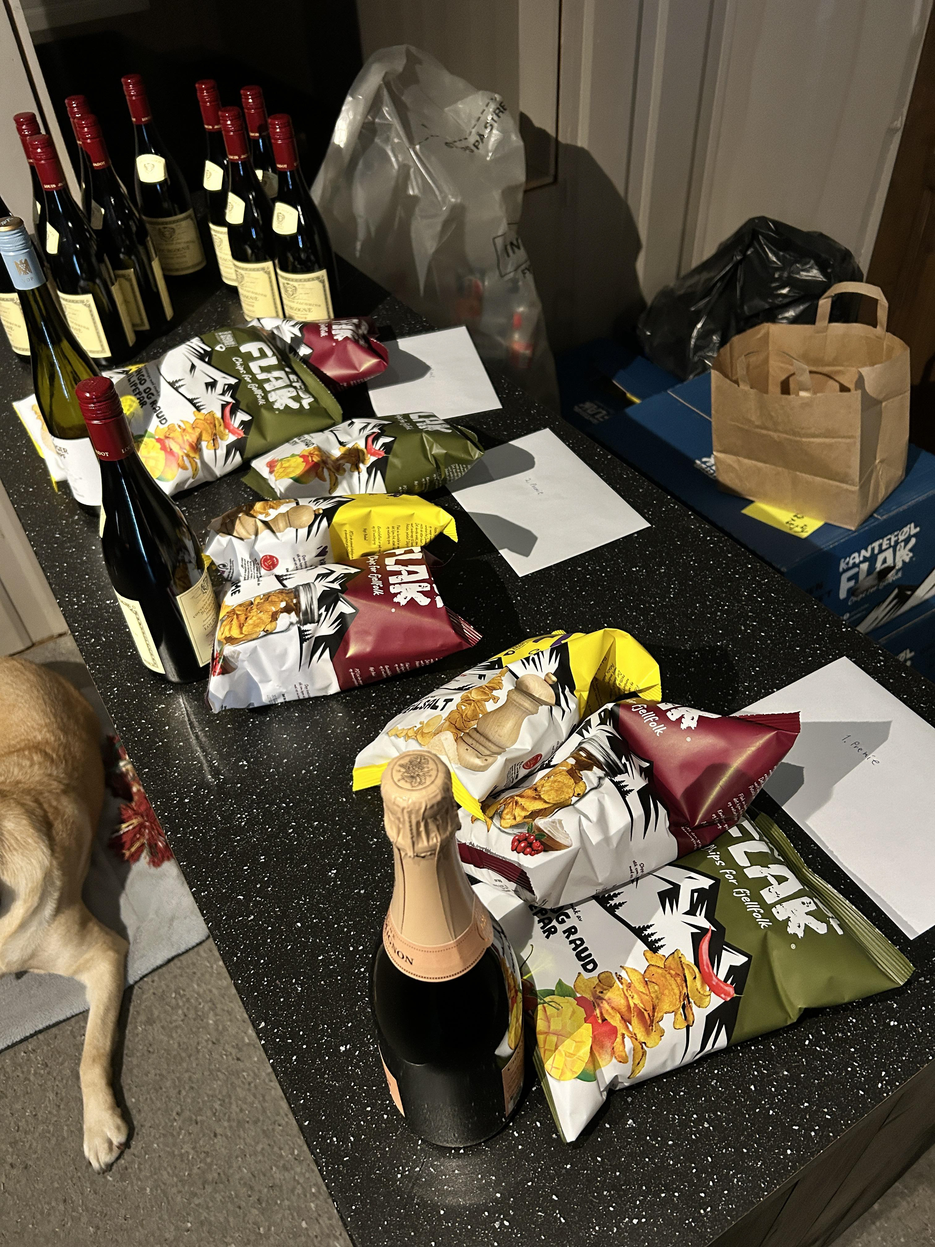 Juleavslutning - Kahoot Premiebord