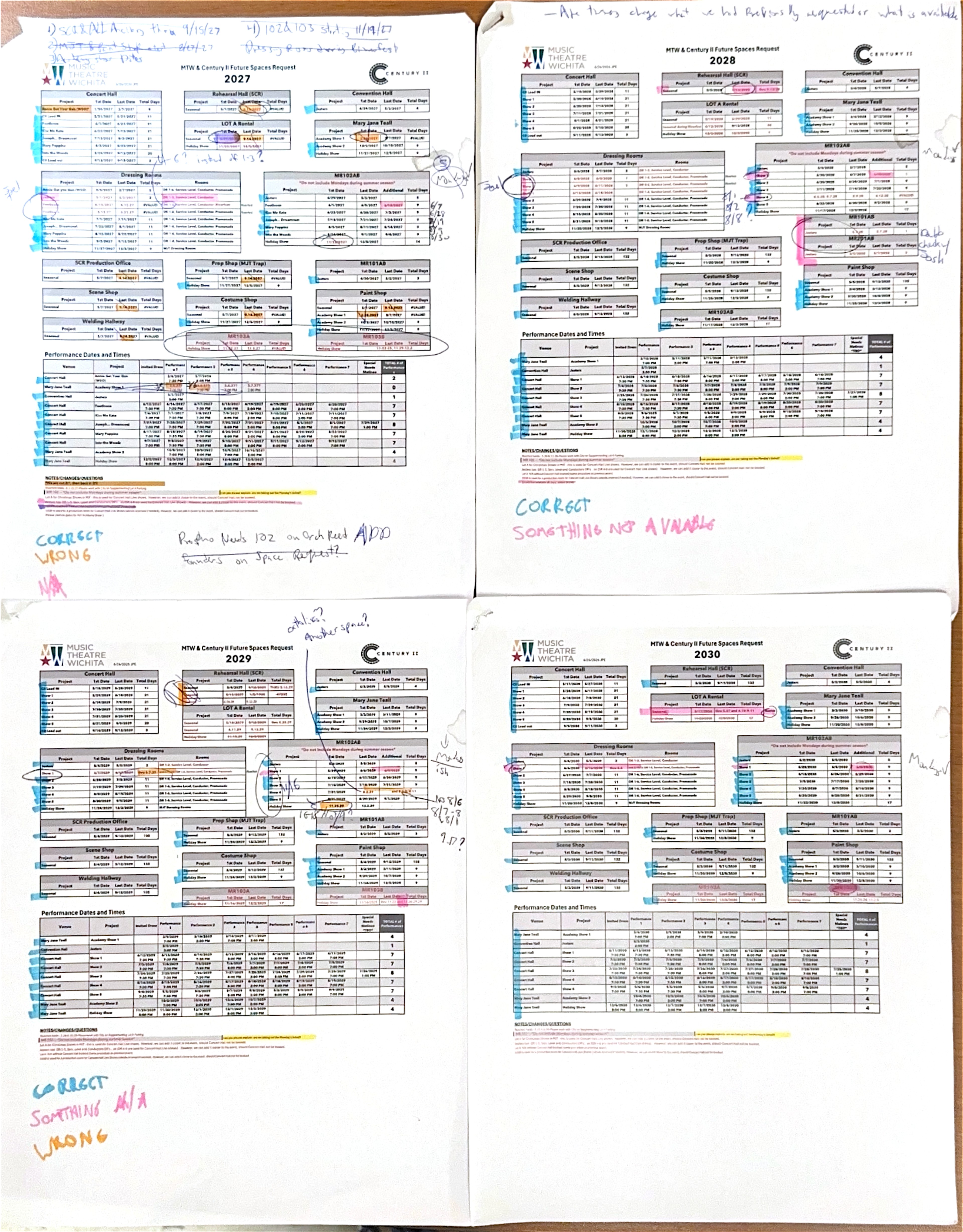 Decoding the Response from the Venue