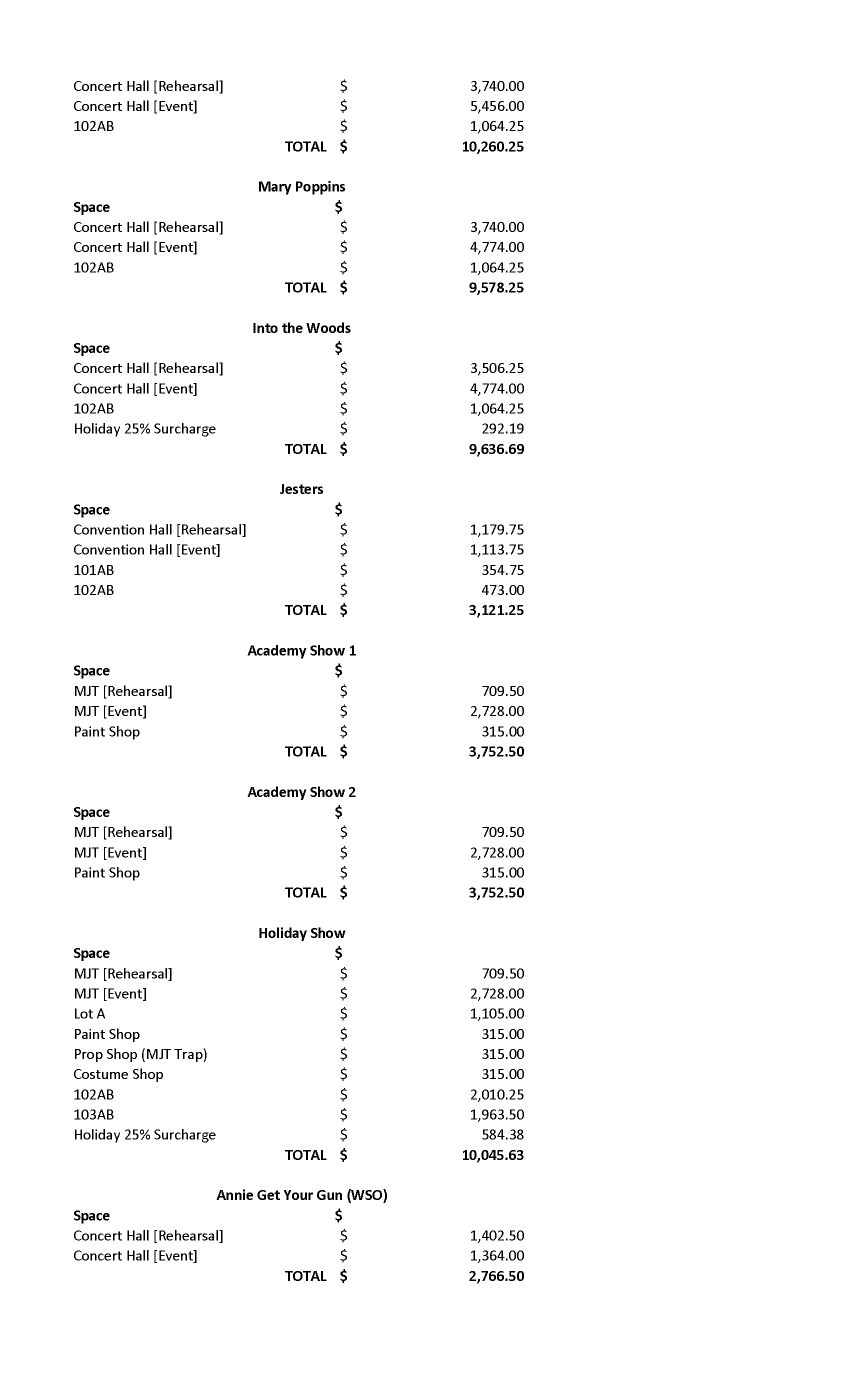 2027 Venue Budget Lines (3)