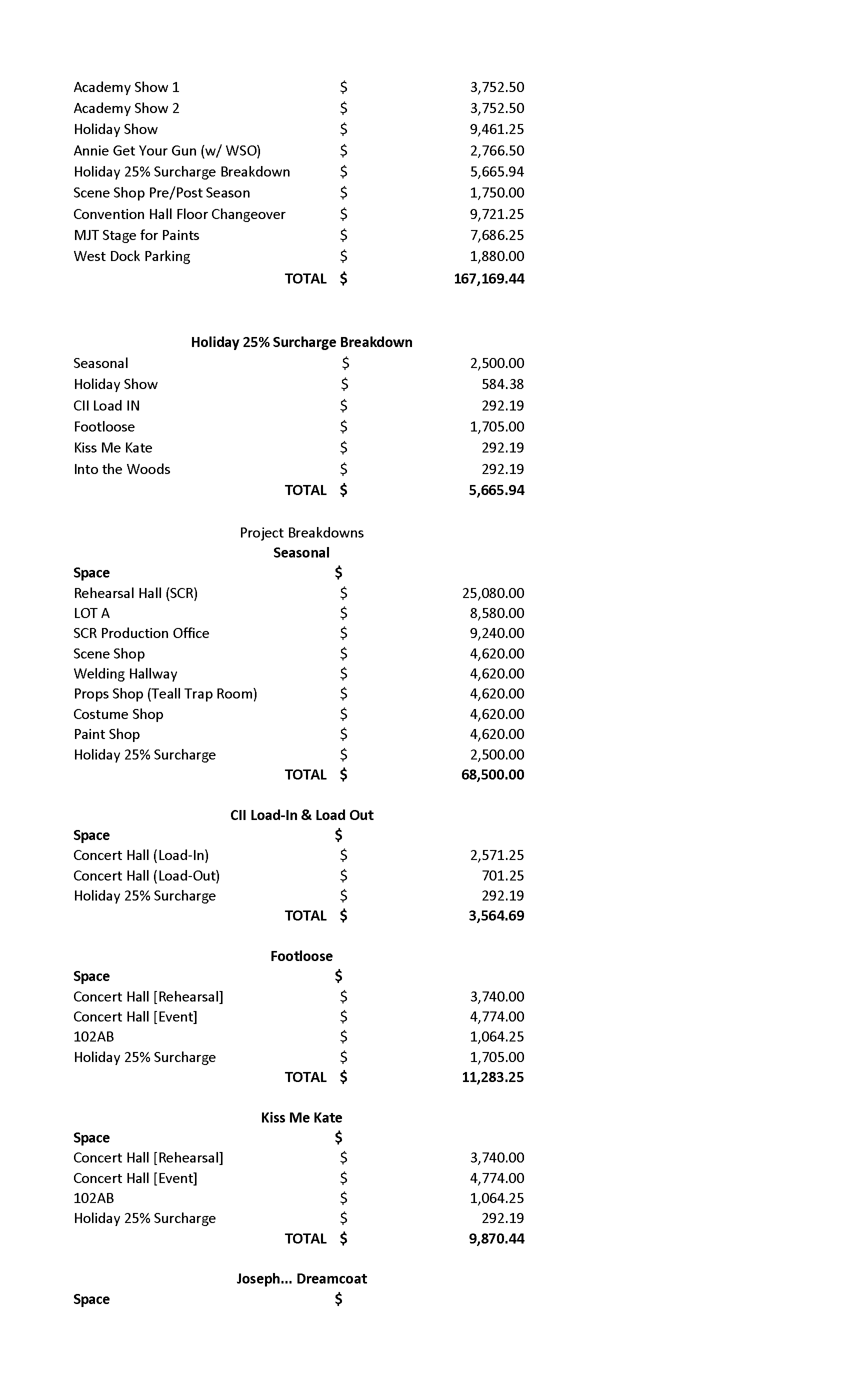 2027 Venue Budget Lines (2)