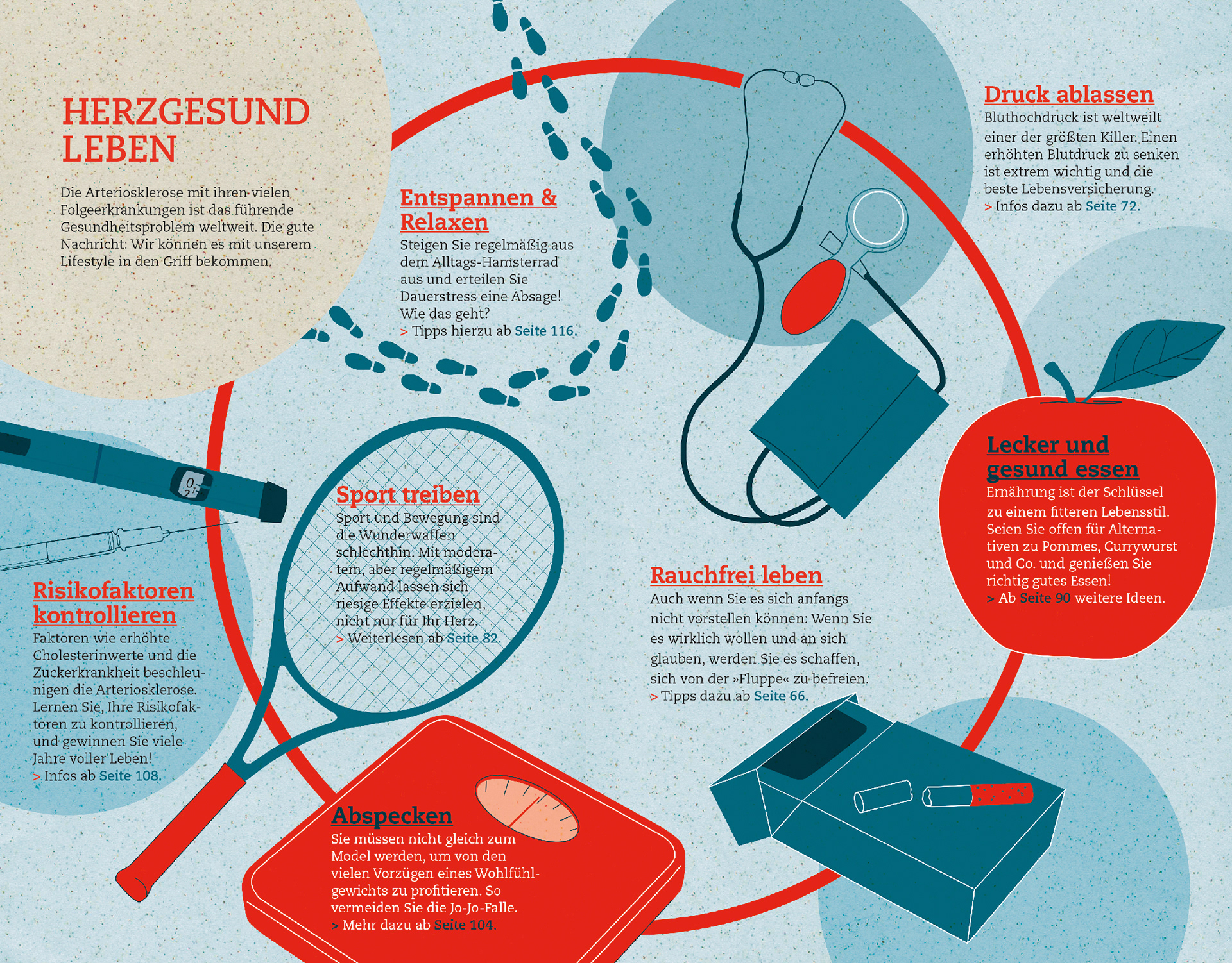 Gräfe und Unzer Verlag