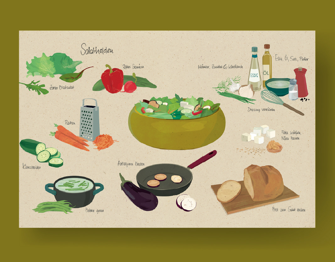 Gräfe und Unzer Verlag