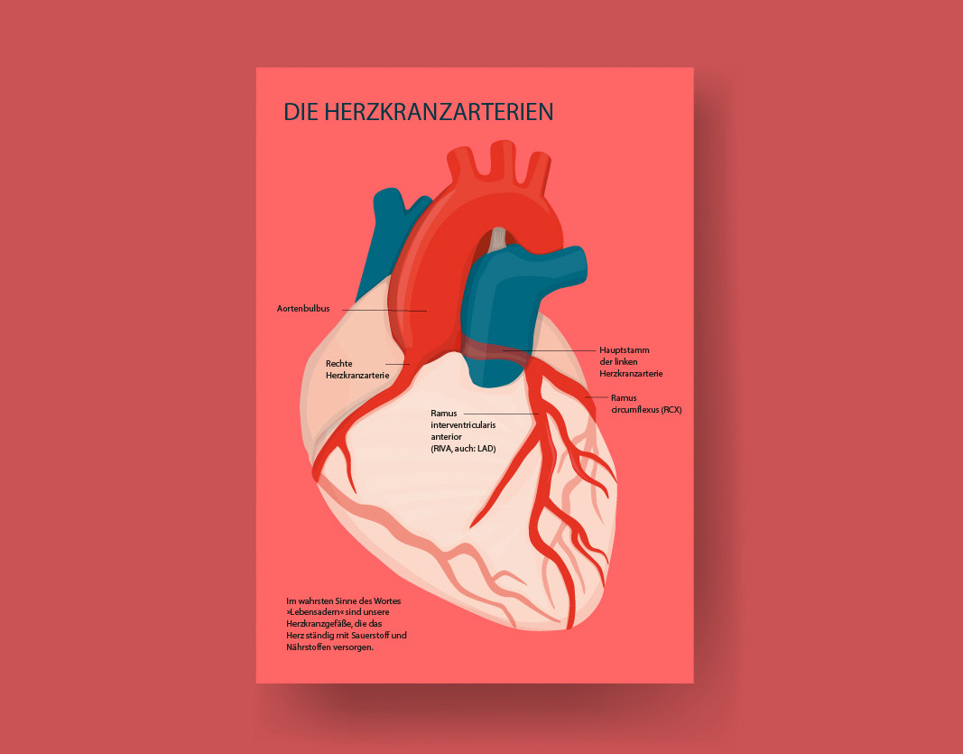 Gräfe und Unzer Verlag