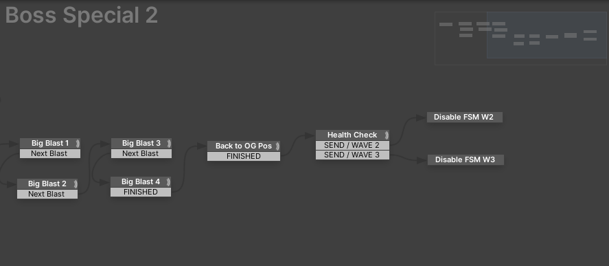 Script for Boss Lightning Special