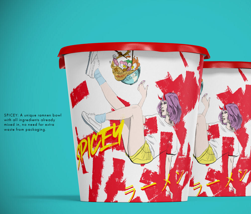 Mockup