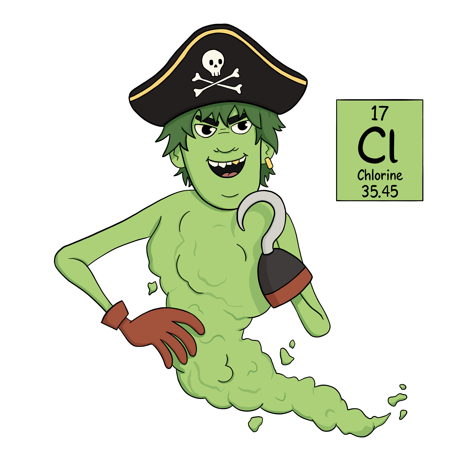 Clive (Chlorine)