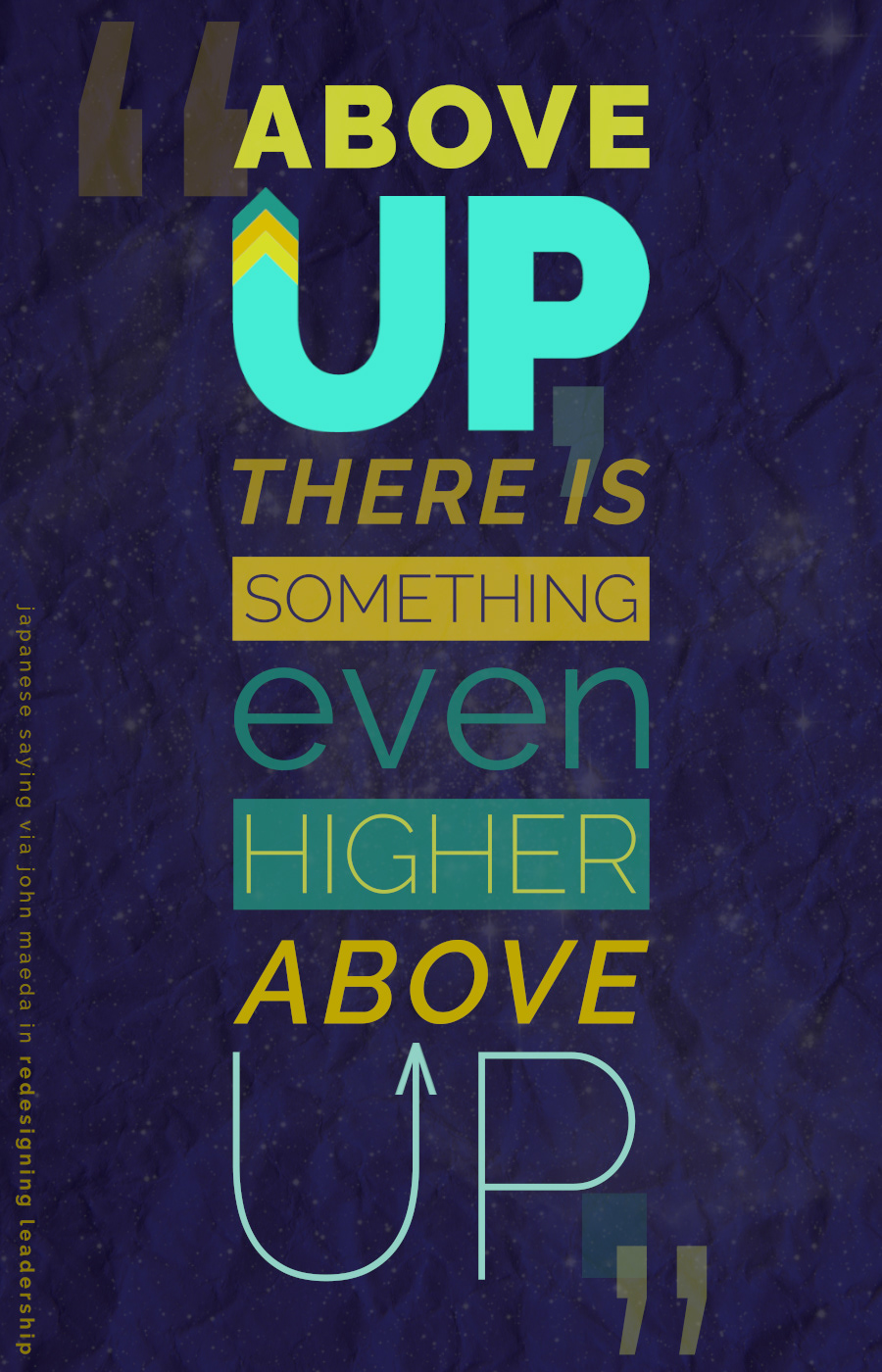 Typography Poster