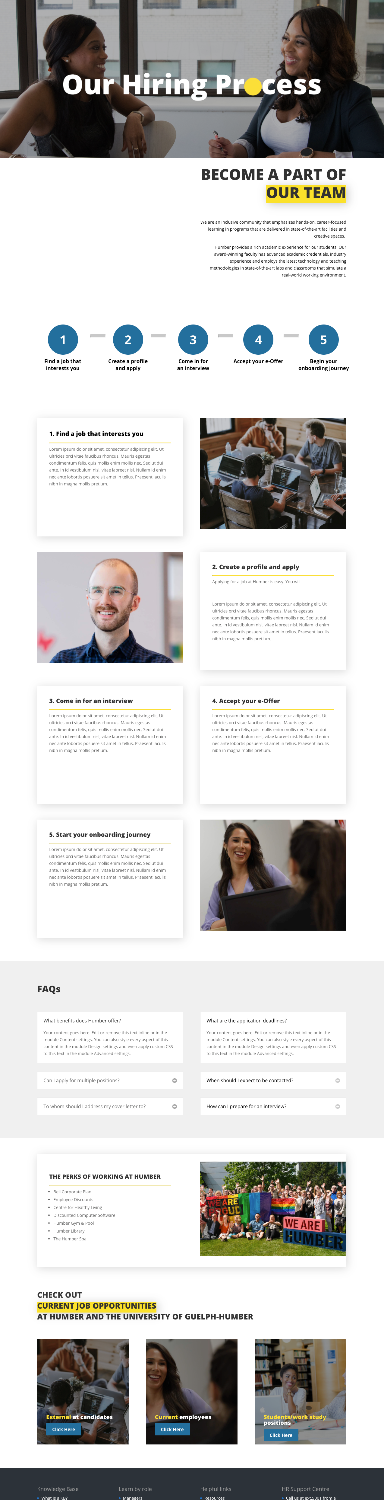 HRMS KB - Humber Hiring Process Concept Page