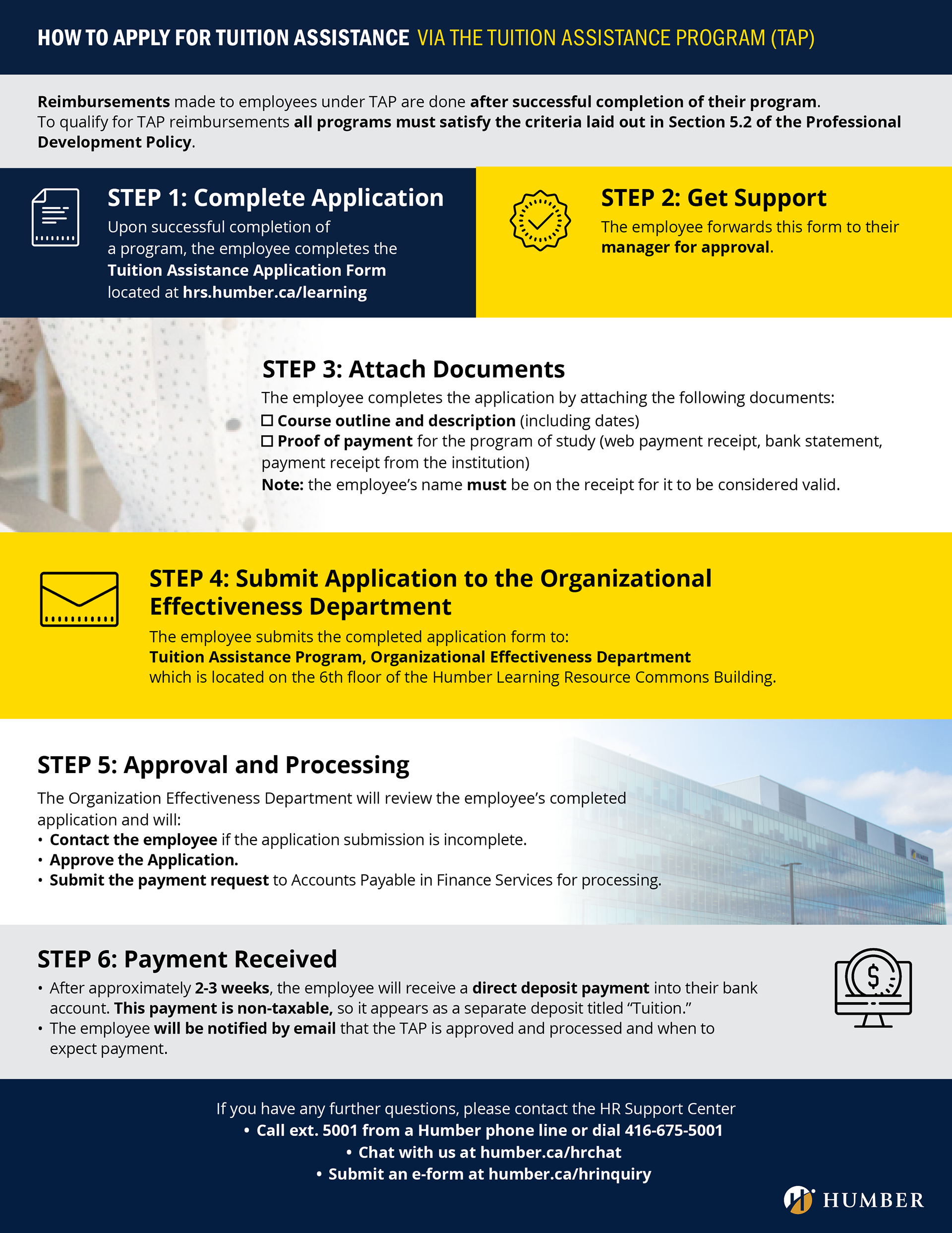 Application Steps Document