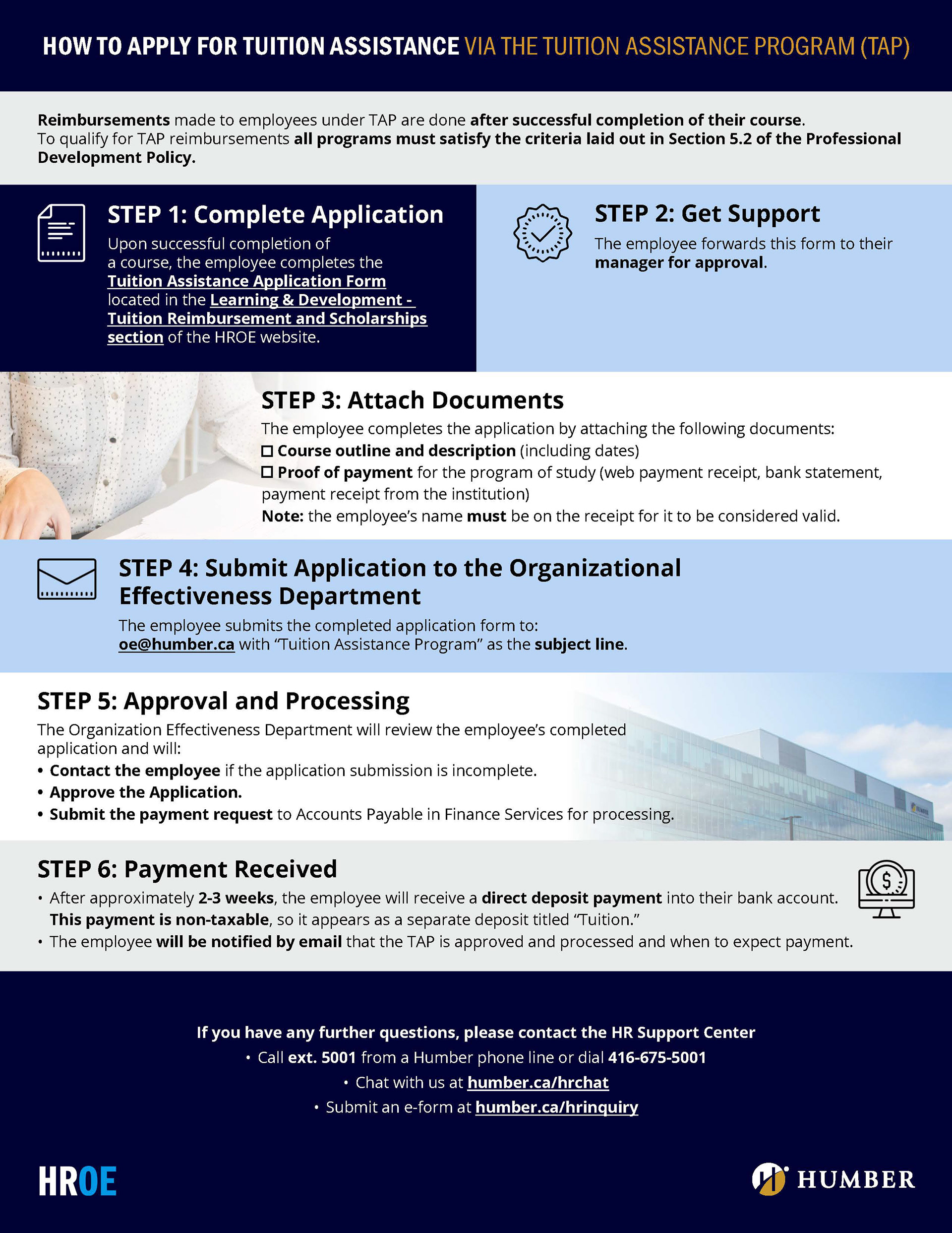 Tuition Assistance Program Application Steps