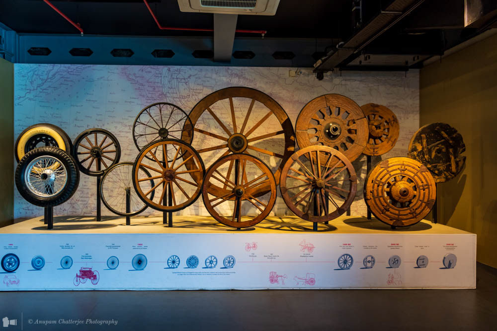 Wheels - since its invention