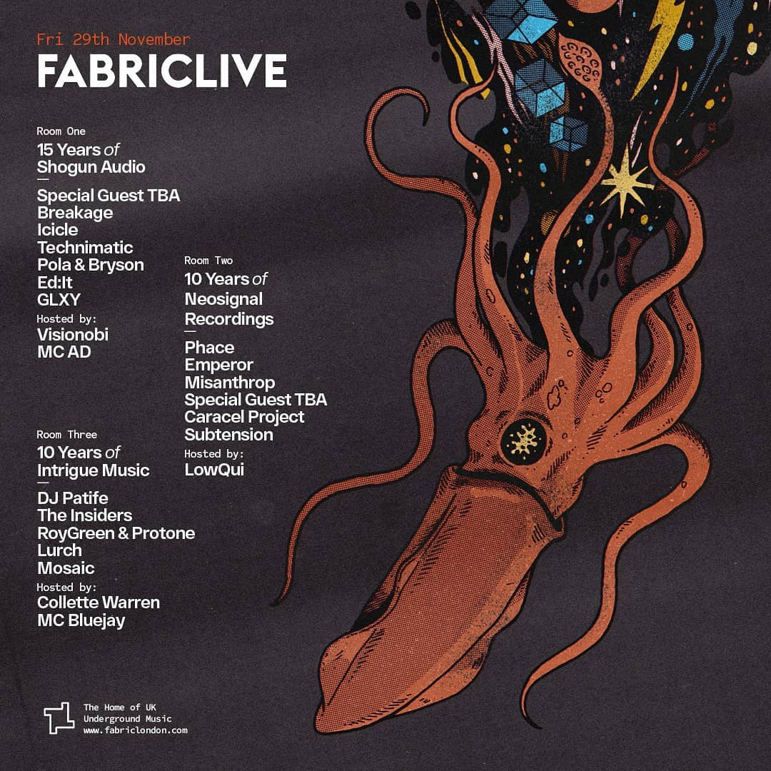 Pedro Correa Illustrator - Fabric London posters