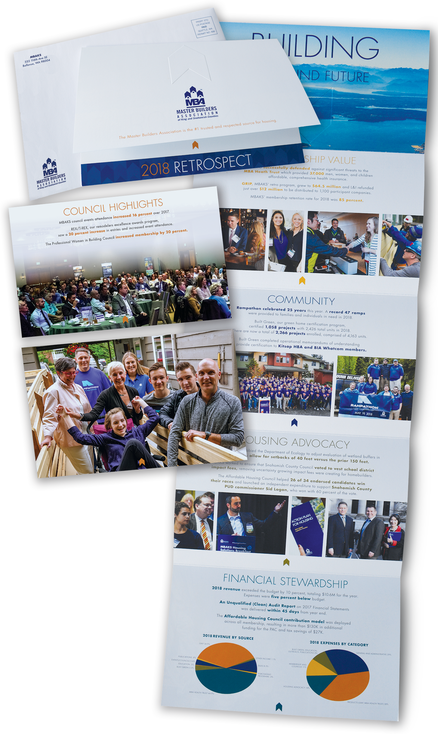 MBAKS 2018 Retrospect annual report