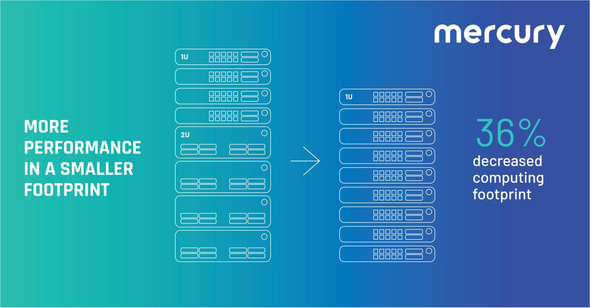 Illustration that highlights more computing in a smaller footprint was prominently featured on website and in presentations for leading provider of mission-critical technologies