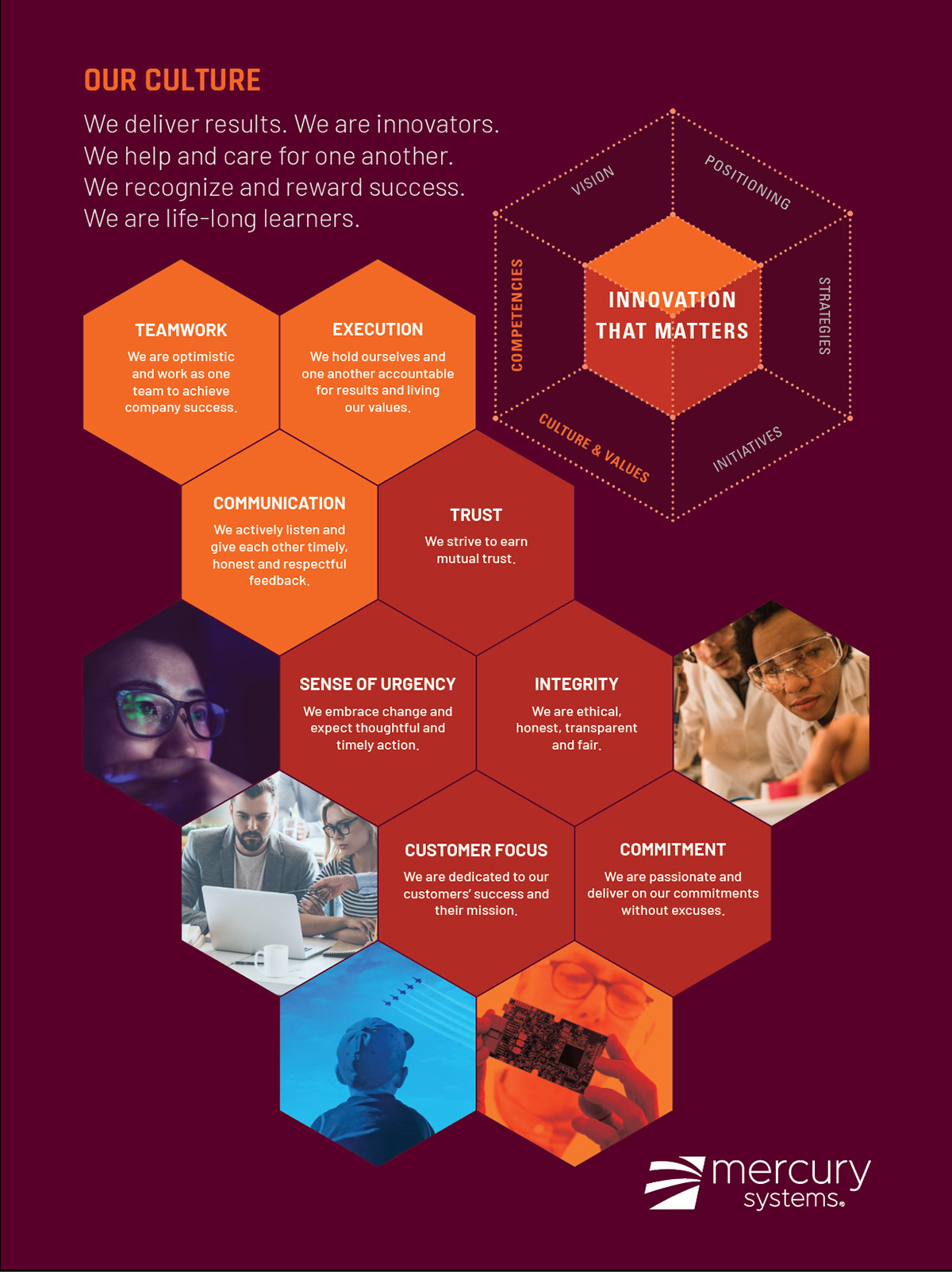 Concept development for new company culture and values initiative