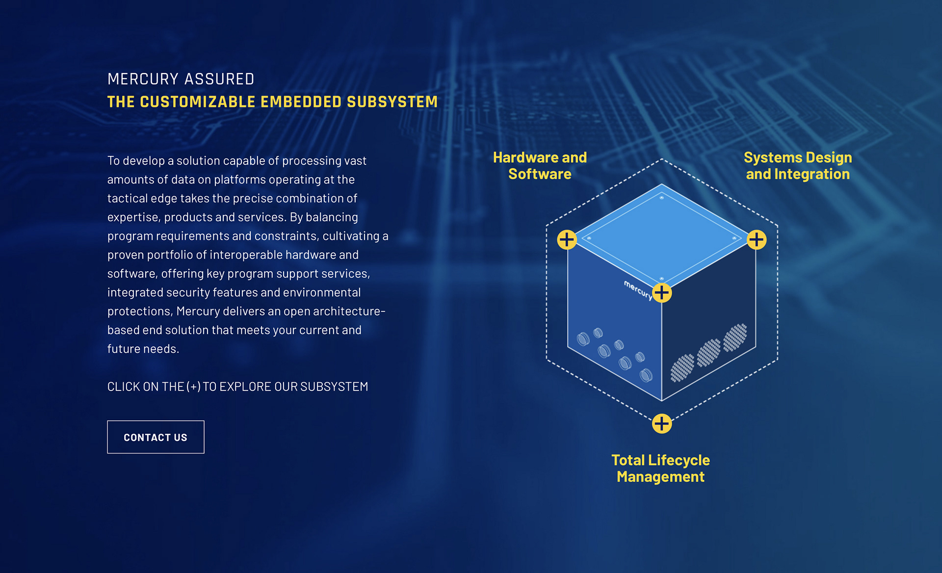 Interactive illustration featured on website for leading provider of mission-critical technologies