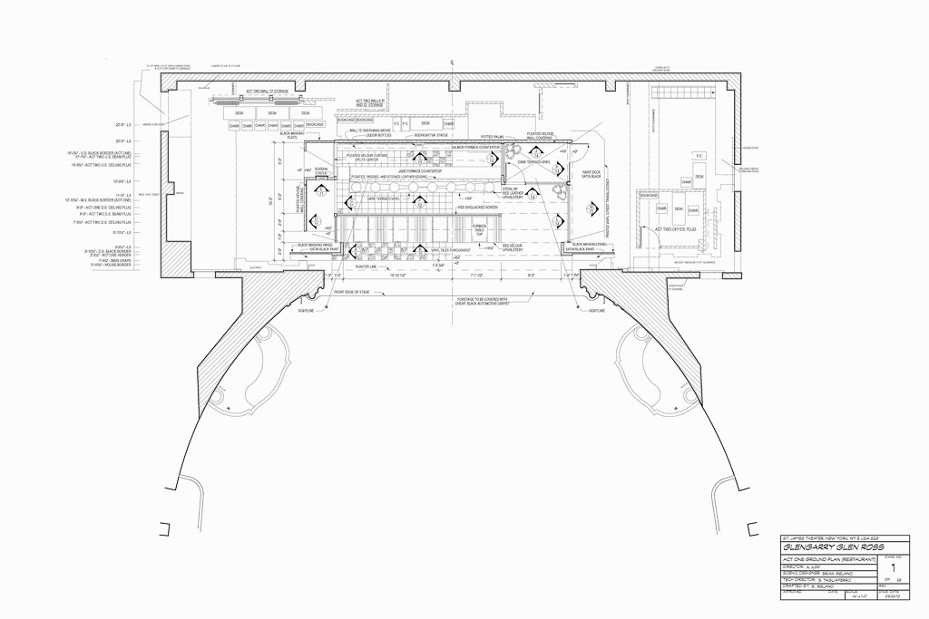 'Glengarry, Glen Ross' - Act One Plan