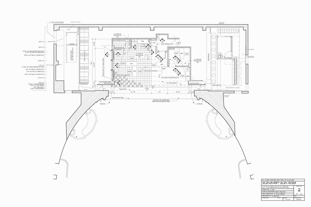 'Glengarry, Glen Ross' - Act Two Plan