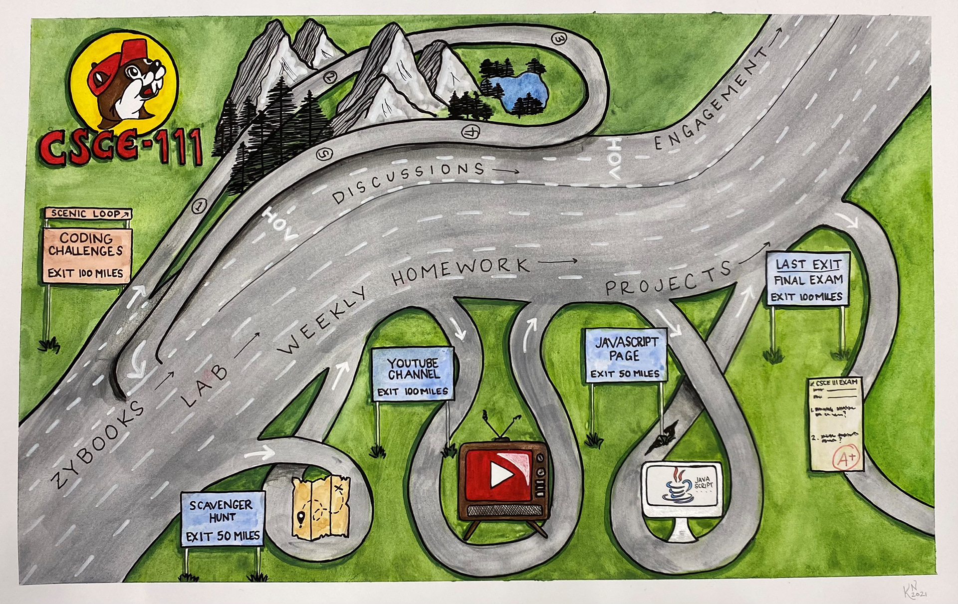 CSCE-111 Hand Painted Roadmap (watercolor) (**the beaver logo is the property of Buc-ee's.**)