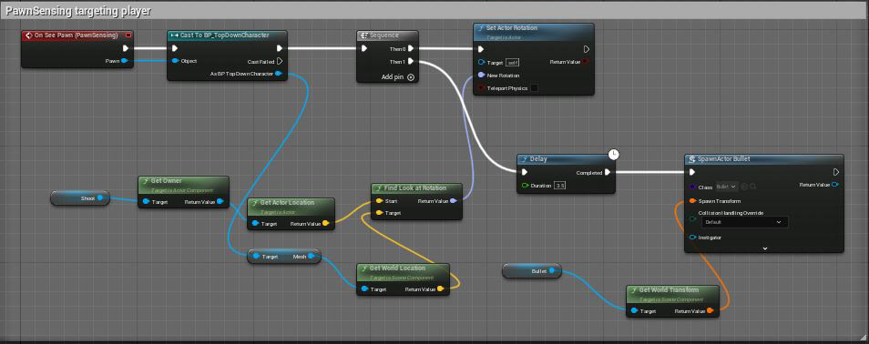 On see pawn blueprint tracks the player through sensing then spawns an actor at its actor location and launches it at the players location 